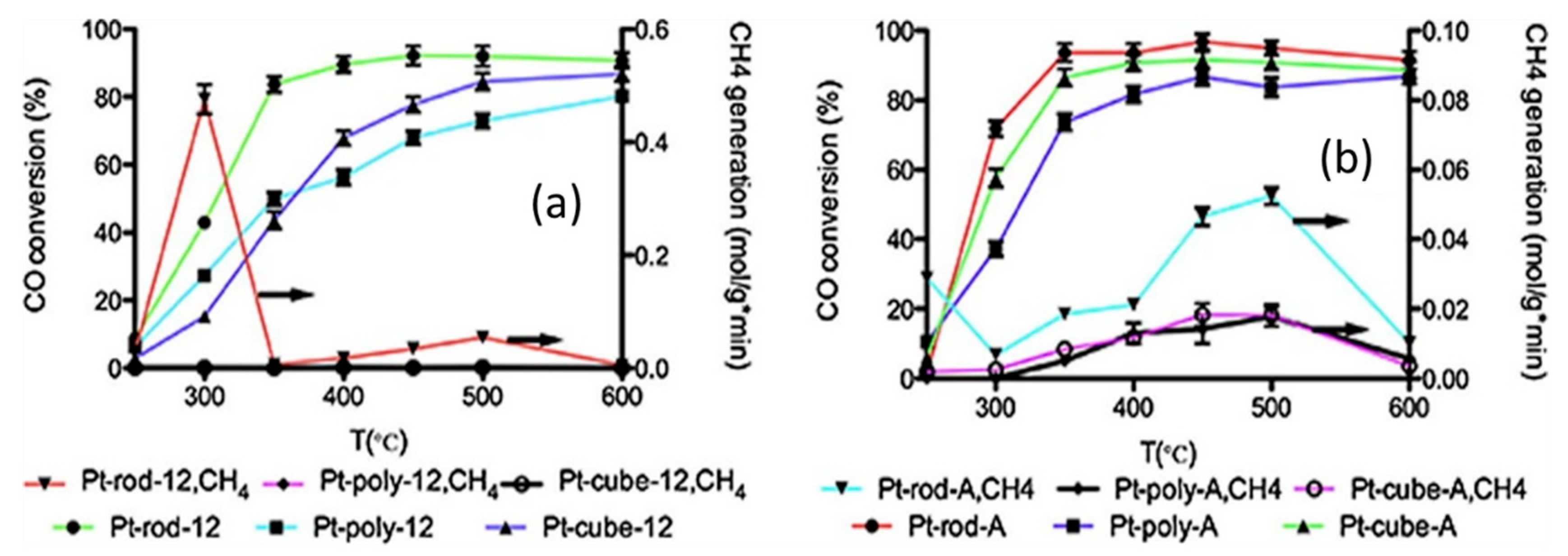 Metals 10 00866 g003