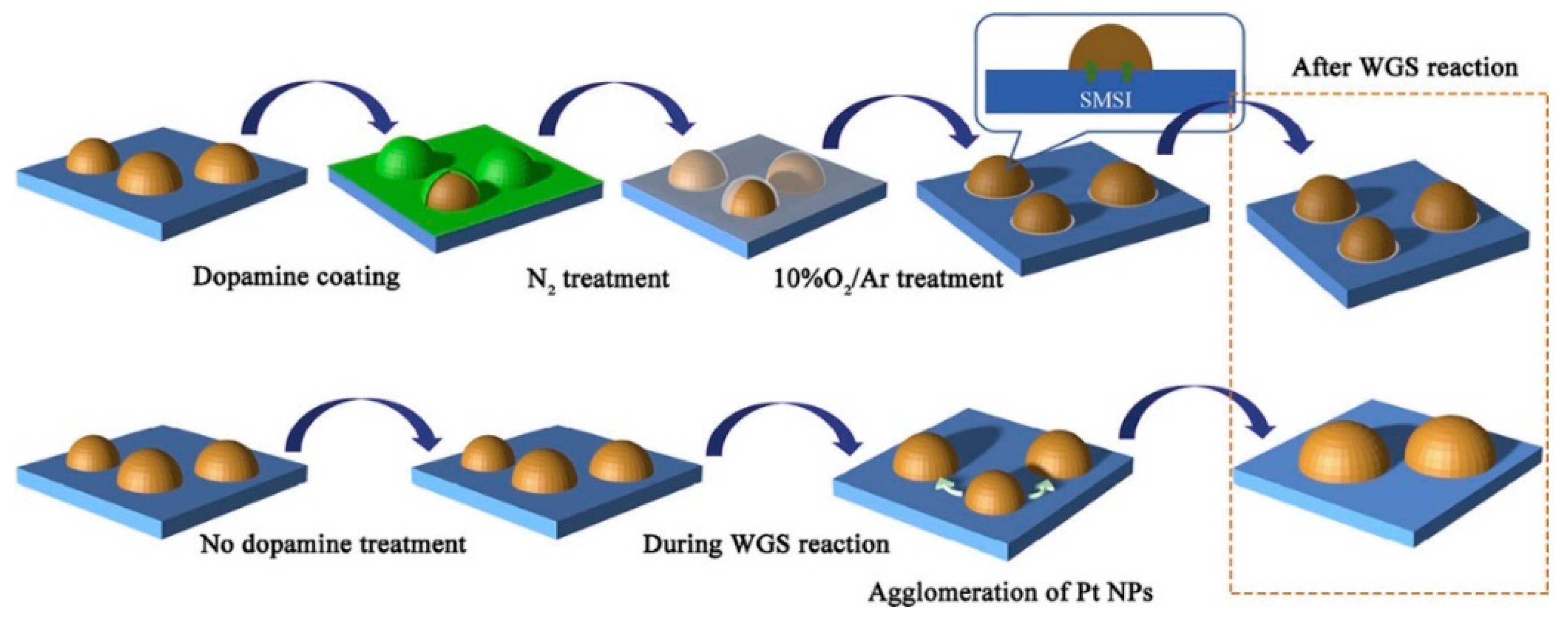 Metals 10 00866 g005