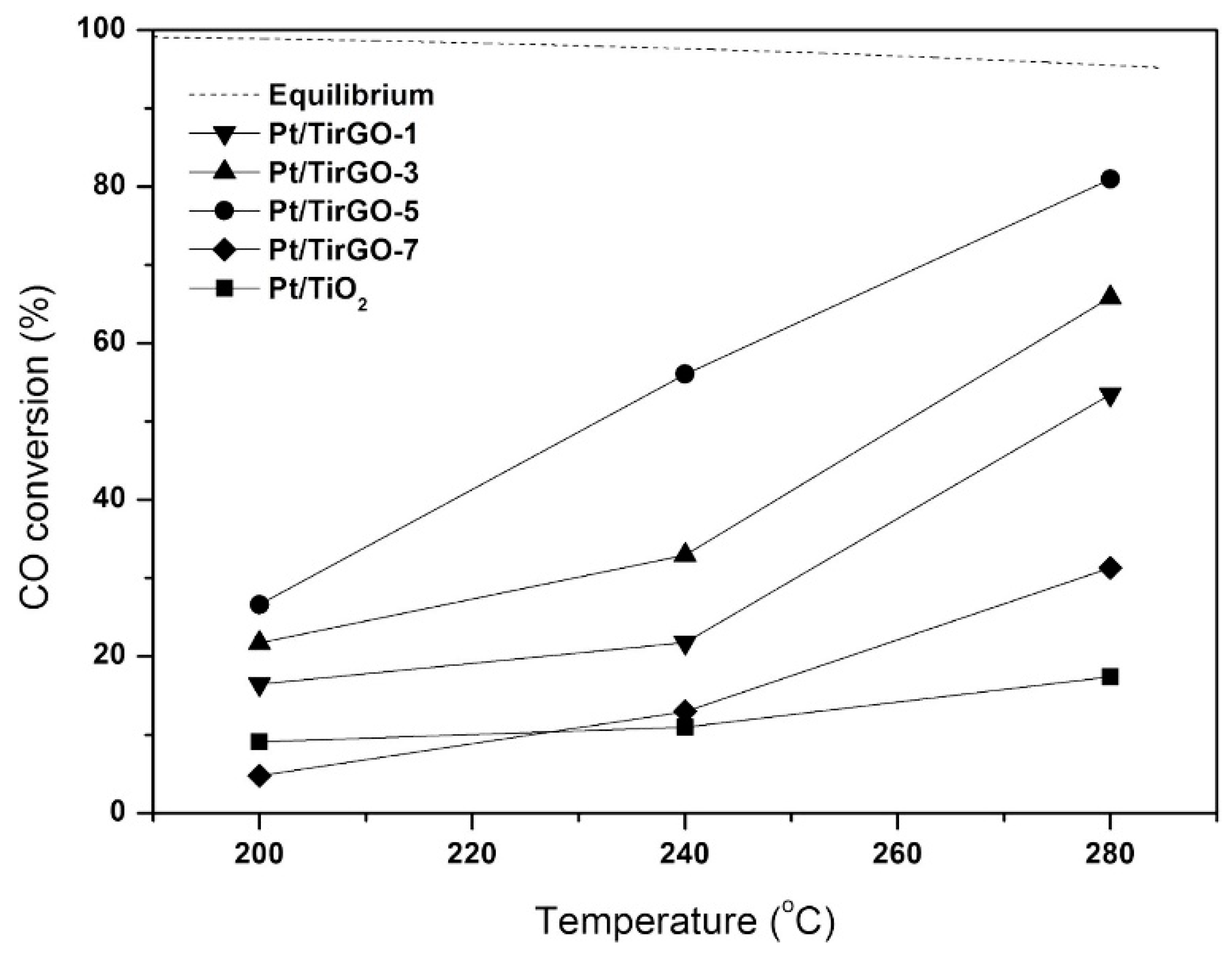 Metals 10 00866 g006