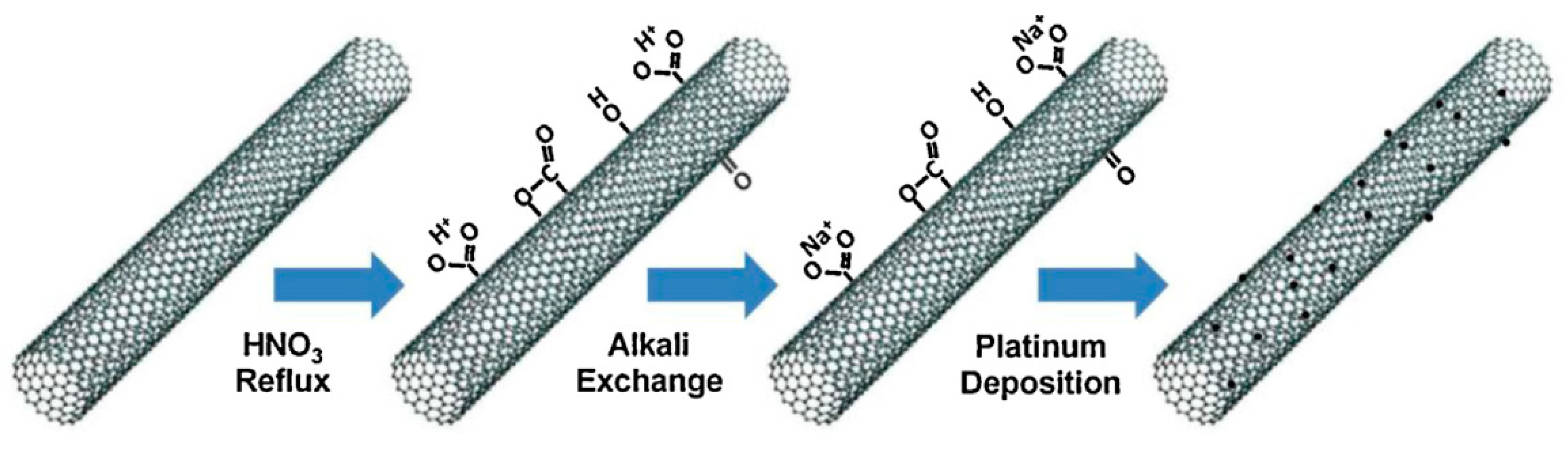 Metals 10 00866 g009