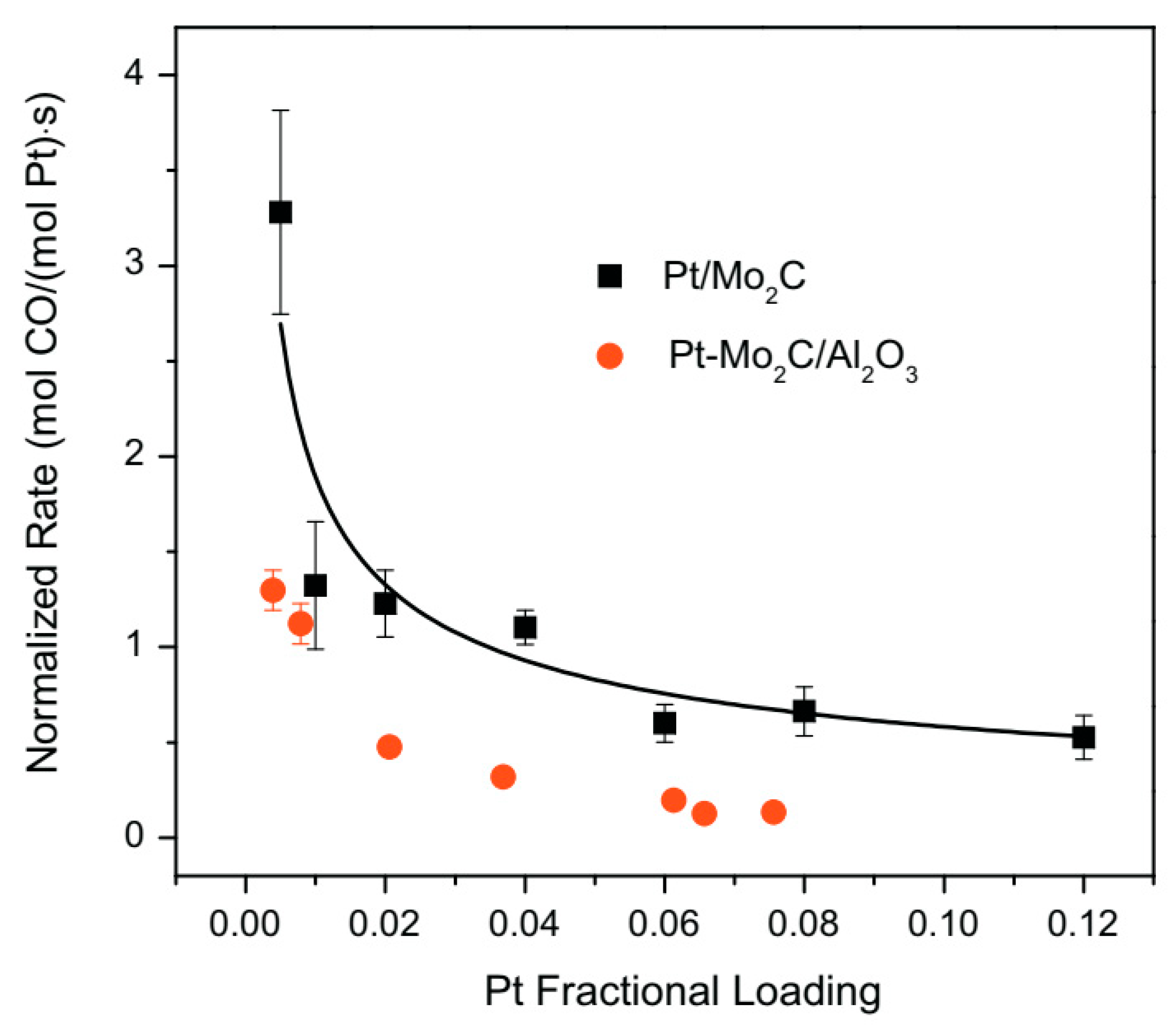 Metals 10 00866 g010