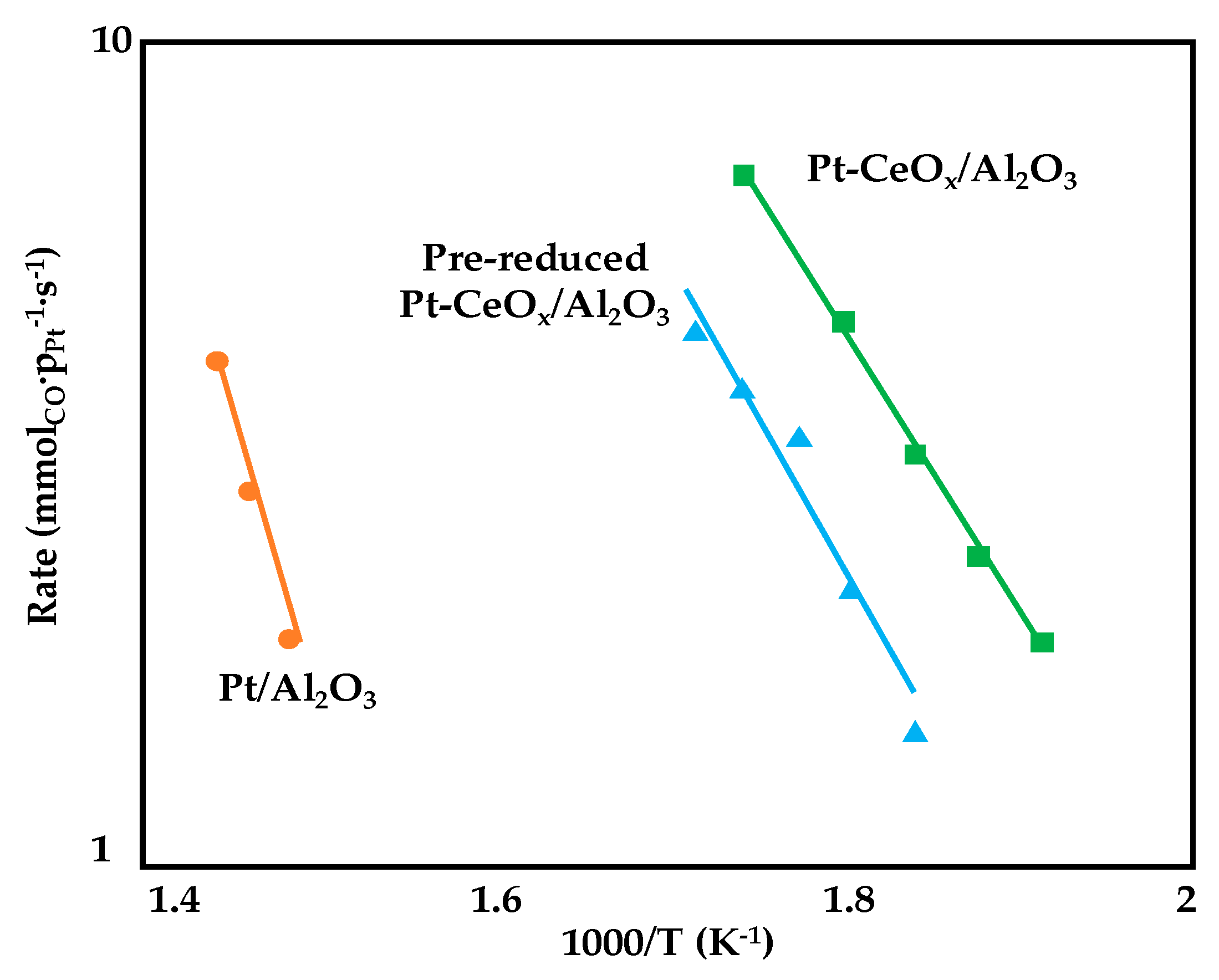 Metals 10 00866 g012