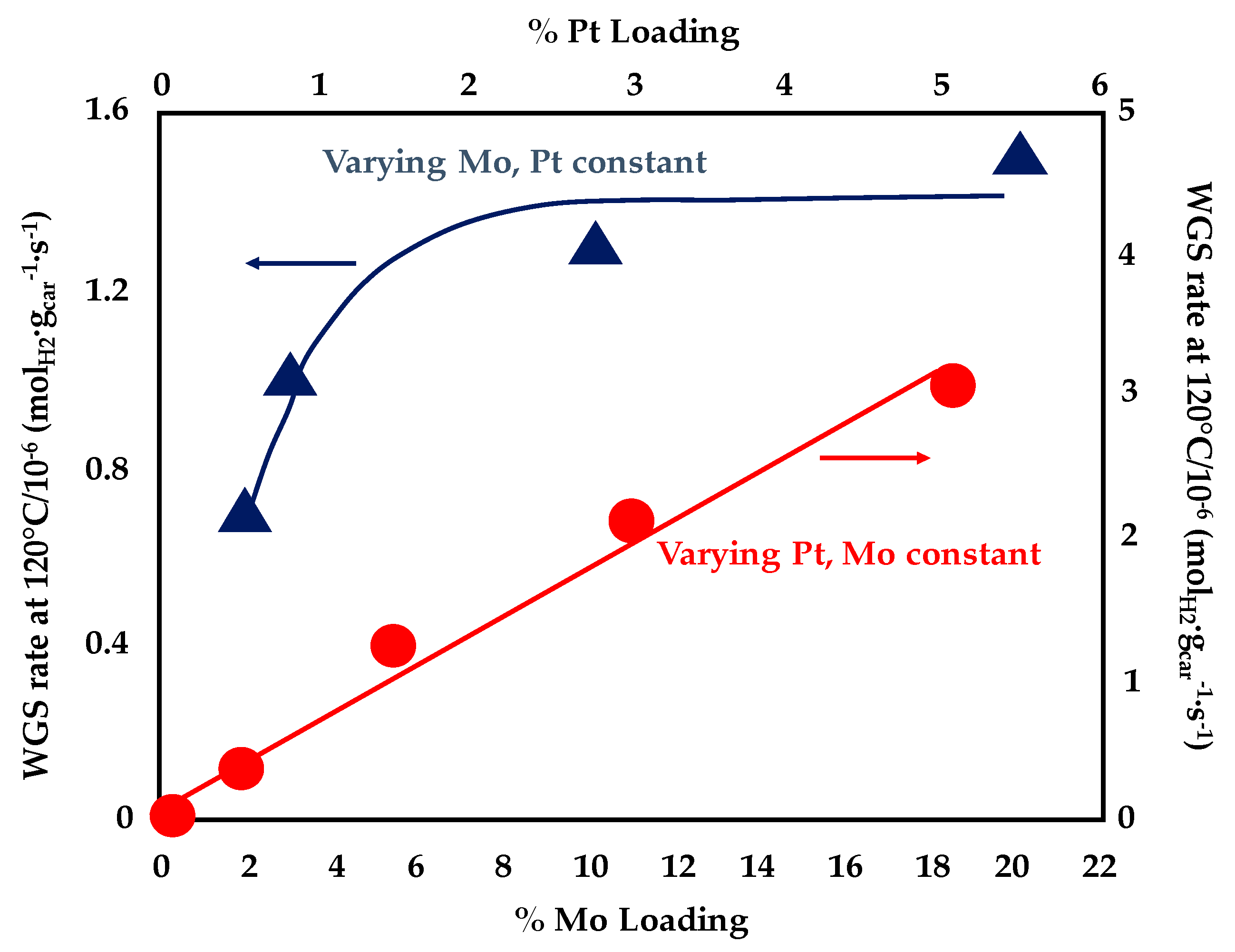 Metals 10 00866 g014