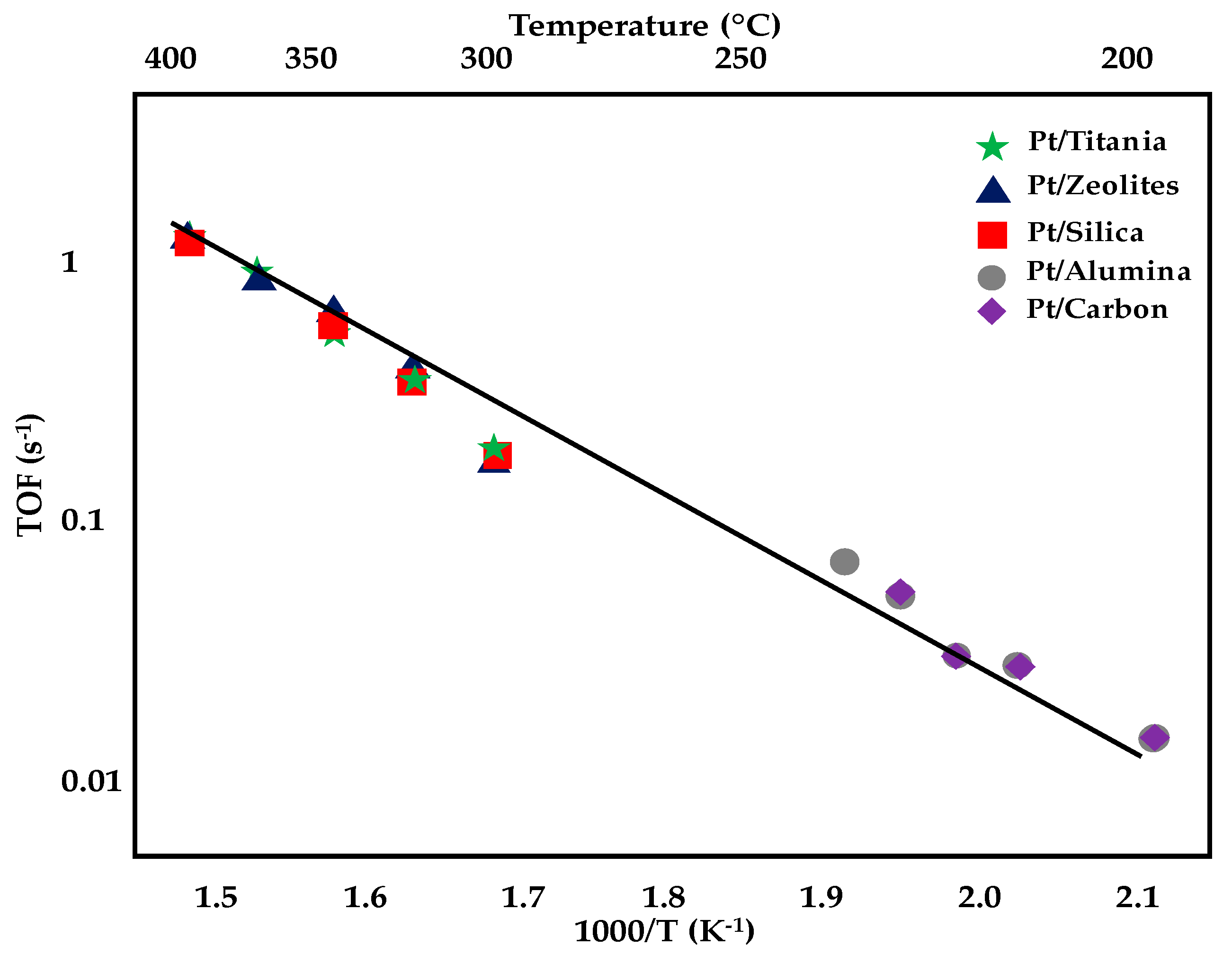 Metals 10 00866 g015