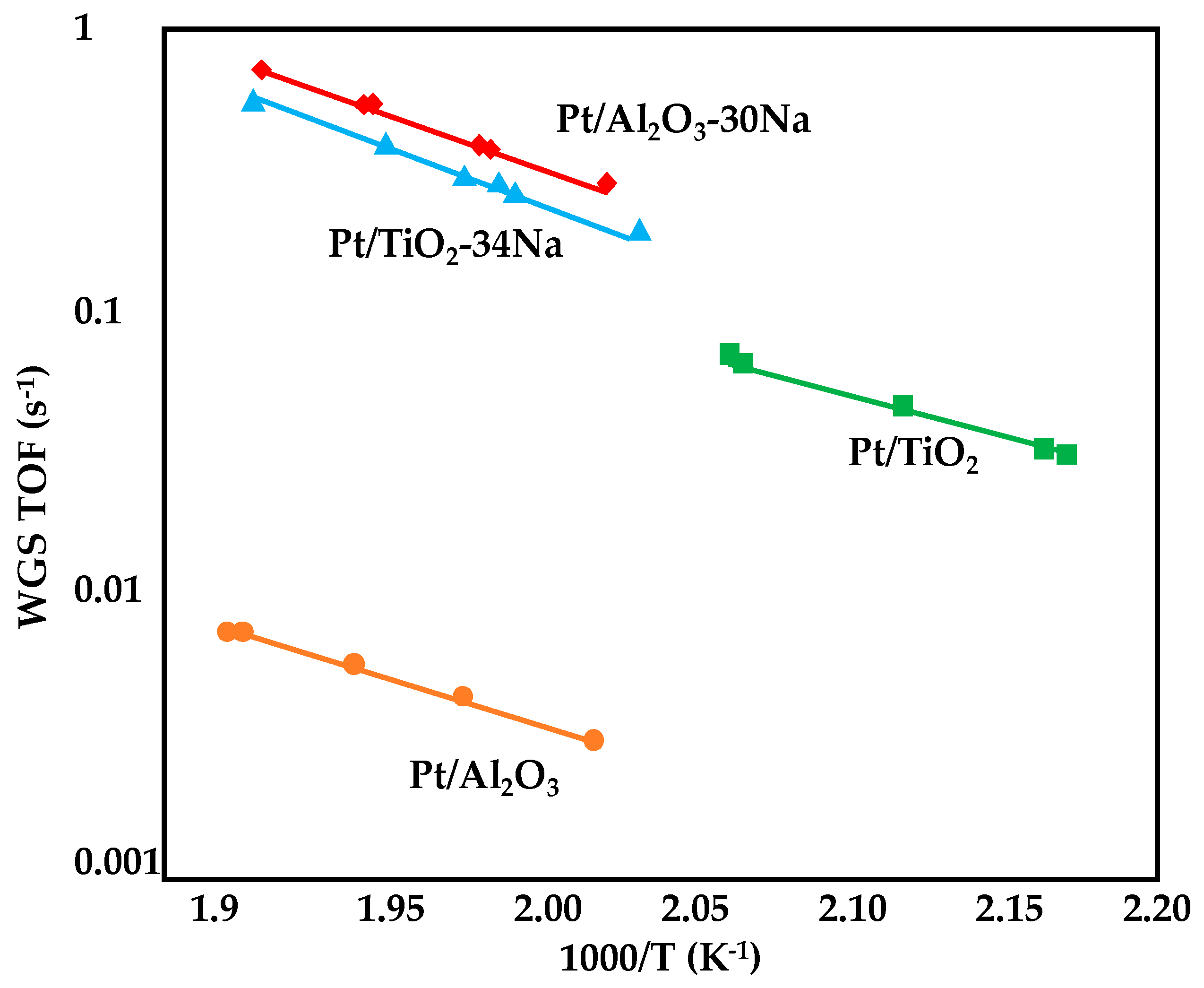 Metals 10 00866 g016