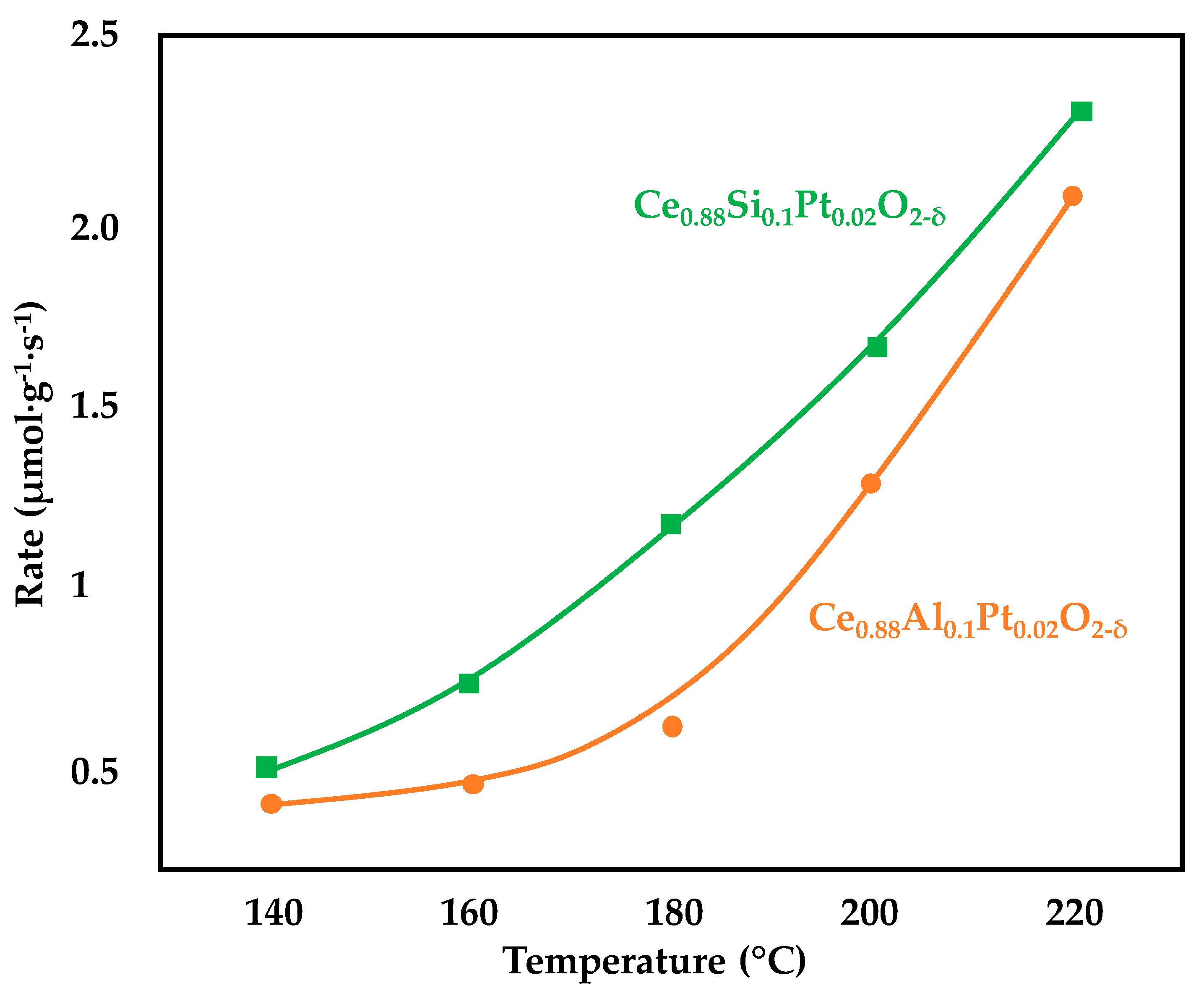 Metals 10 00866 g017