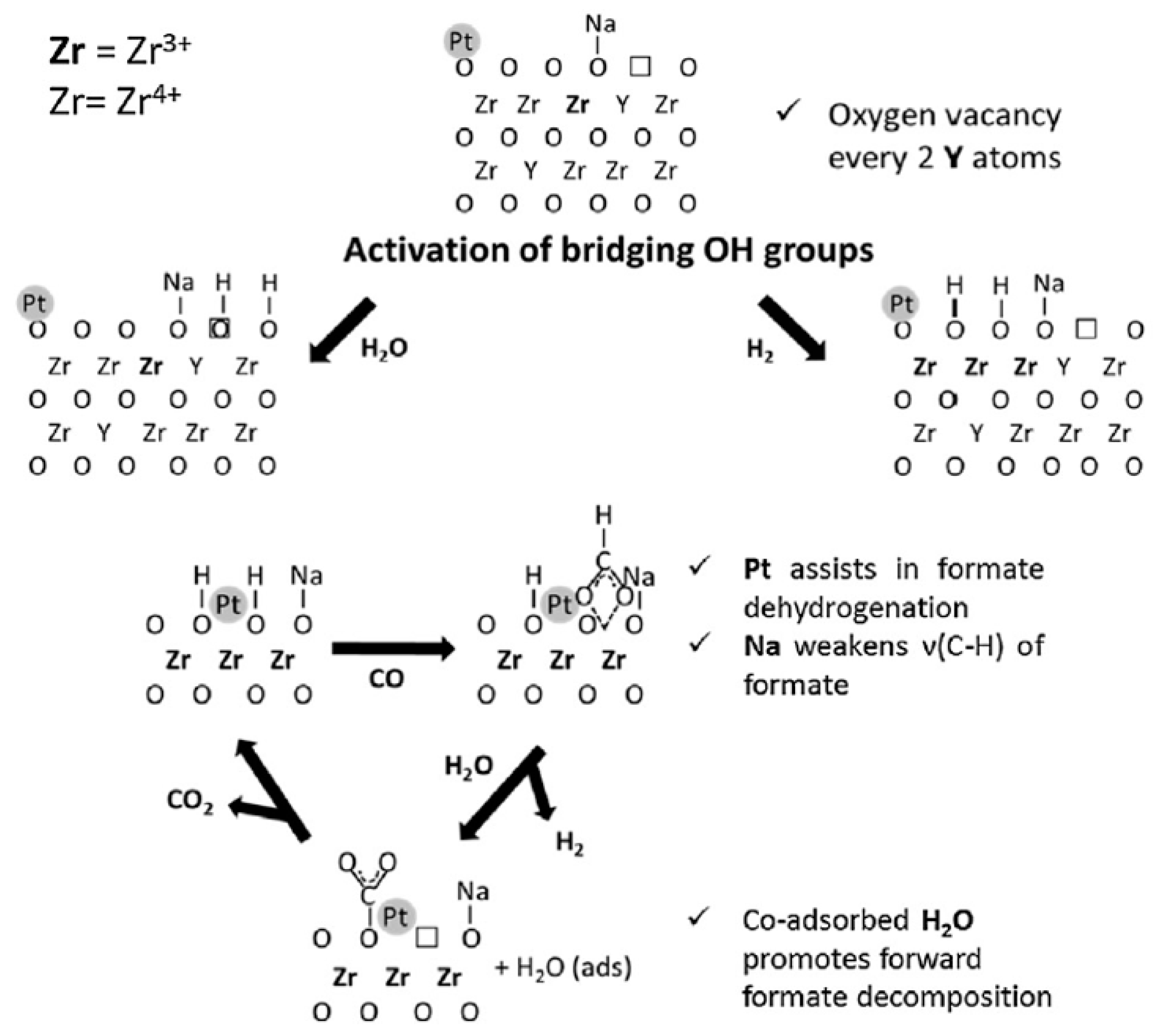 Metals 10 00866 g021