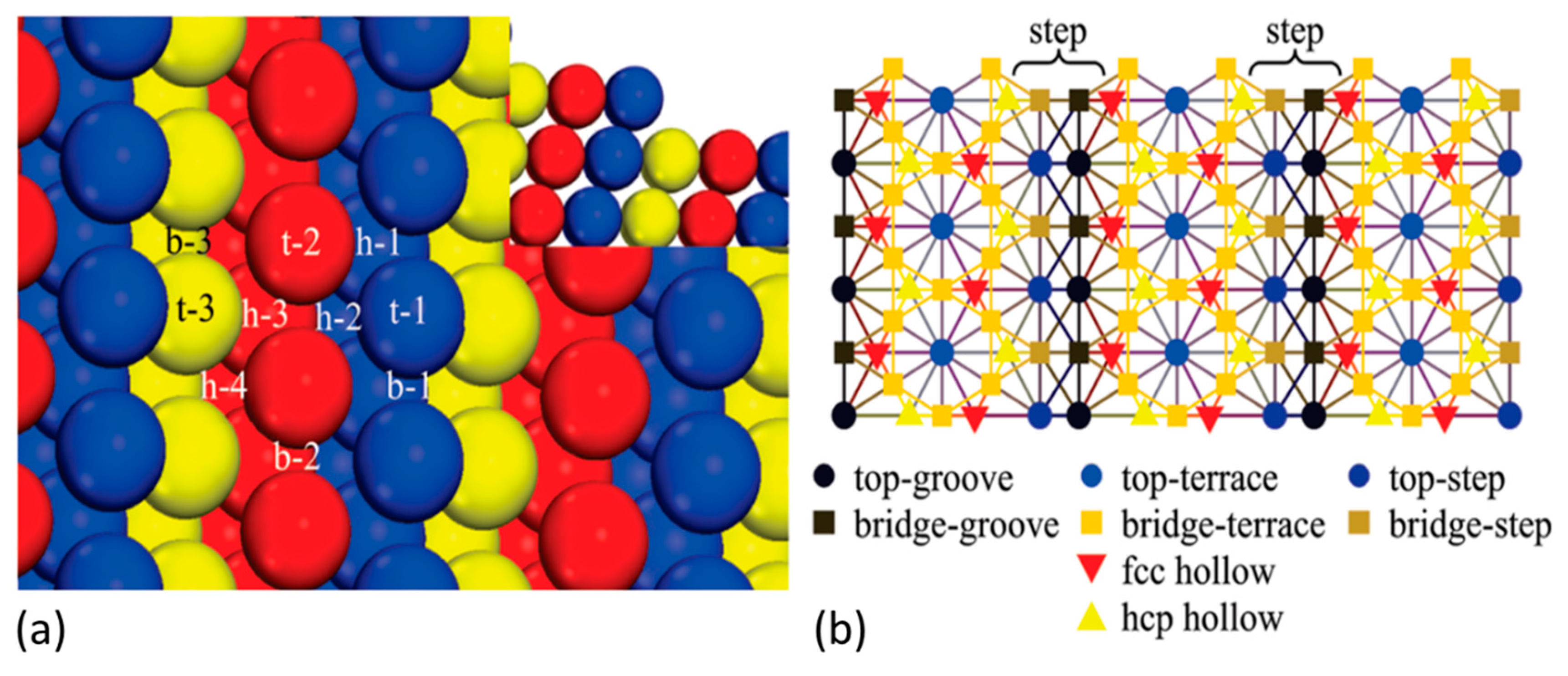 Metals 10 00866 g022