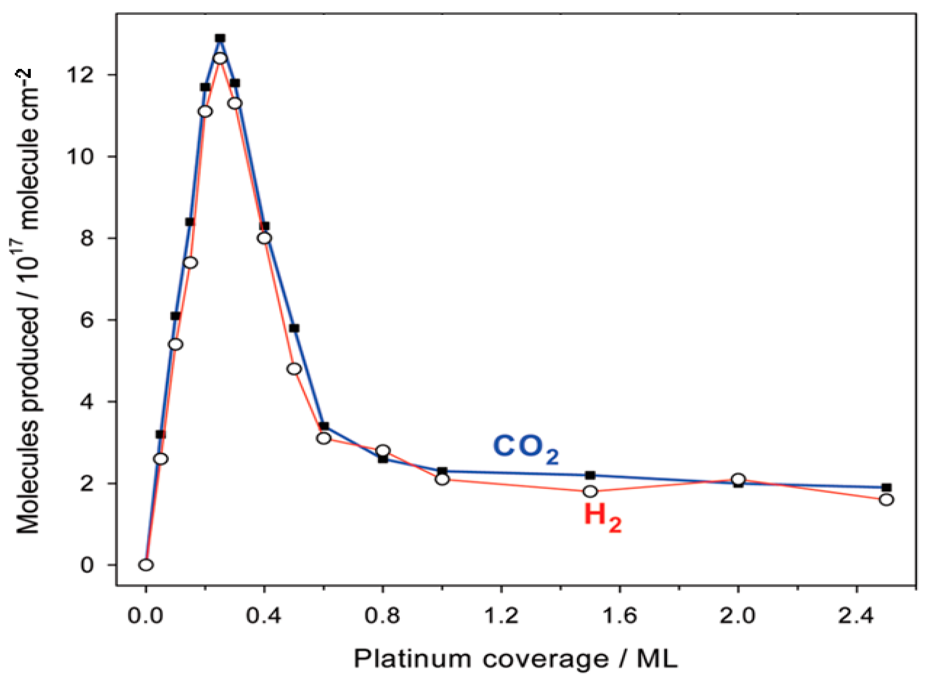 Metals 10 00866 g024
