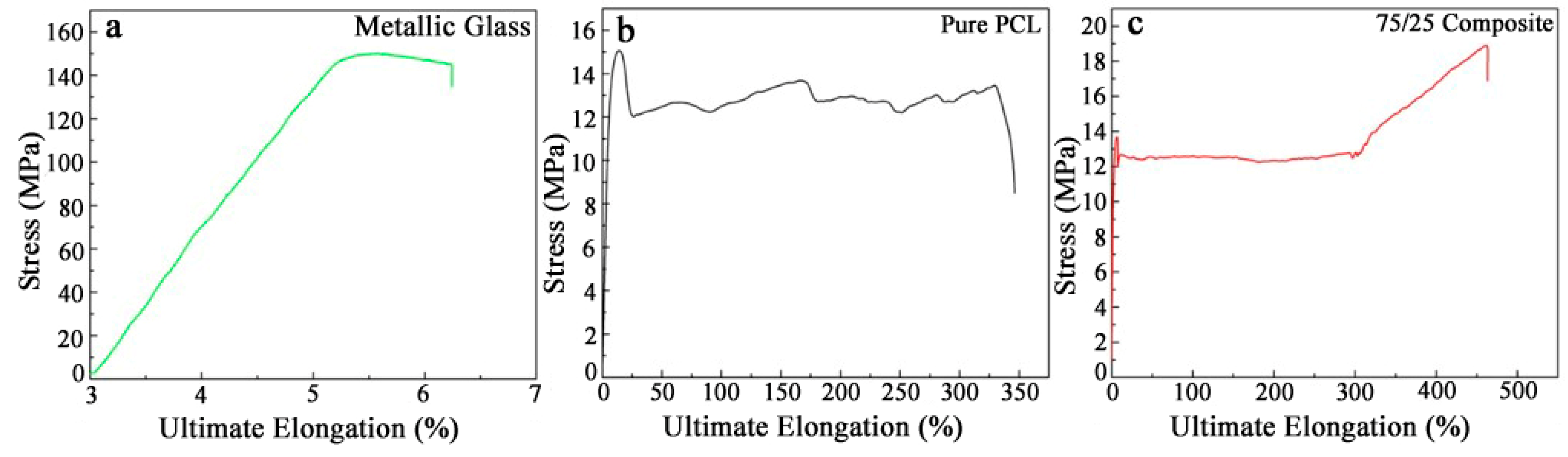Metals 10 00867 g001