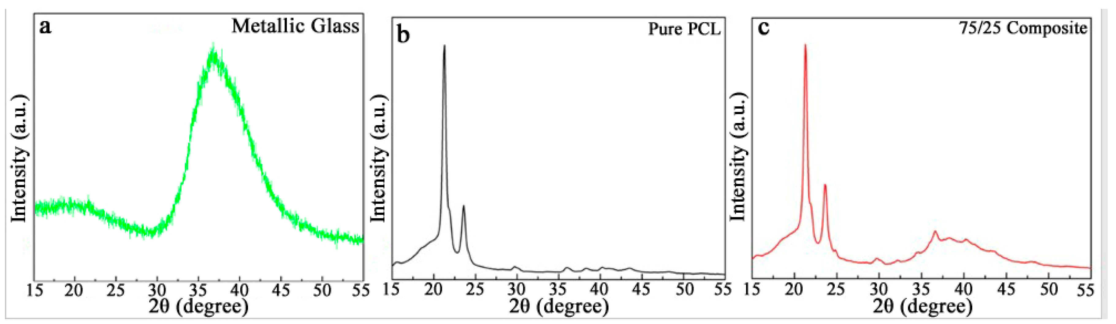 Metals 10 00867 g003
