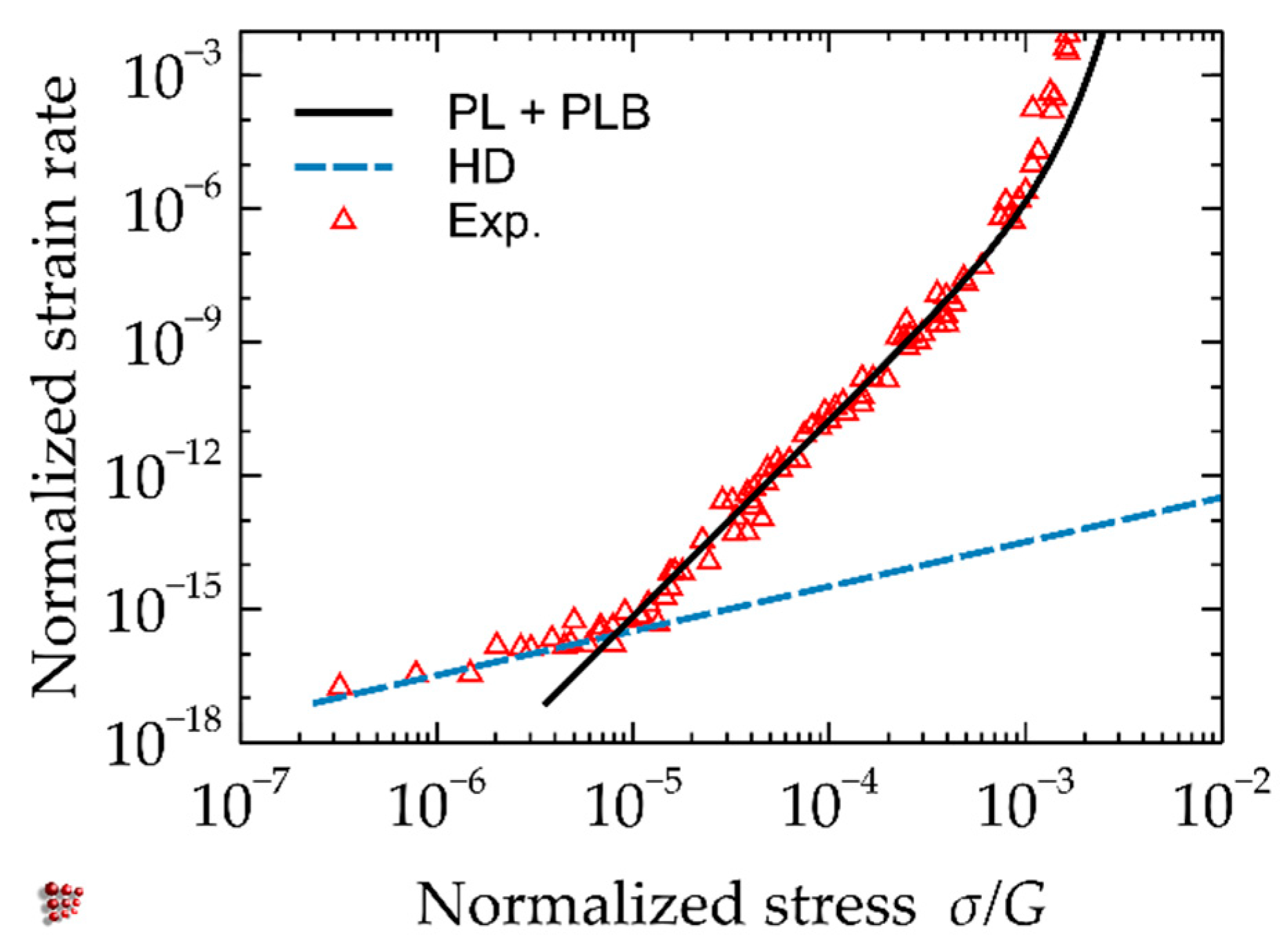 Metals 10 00869 g001