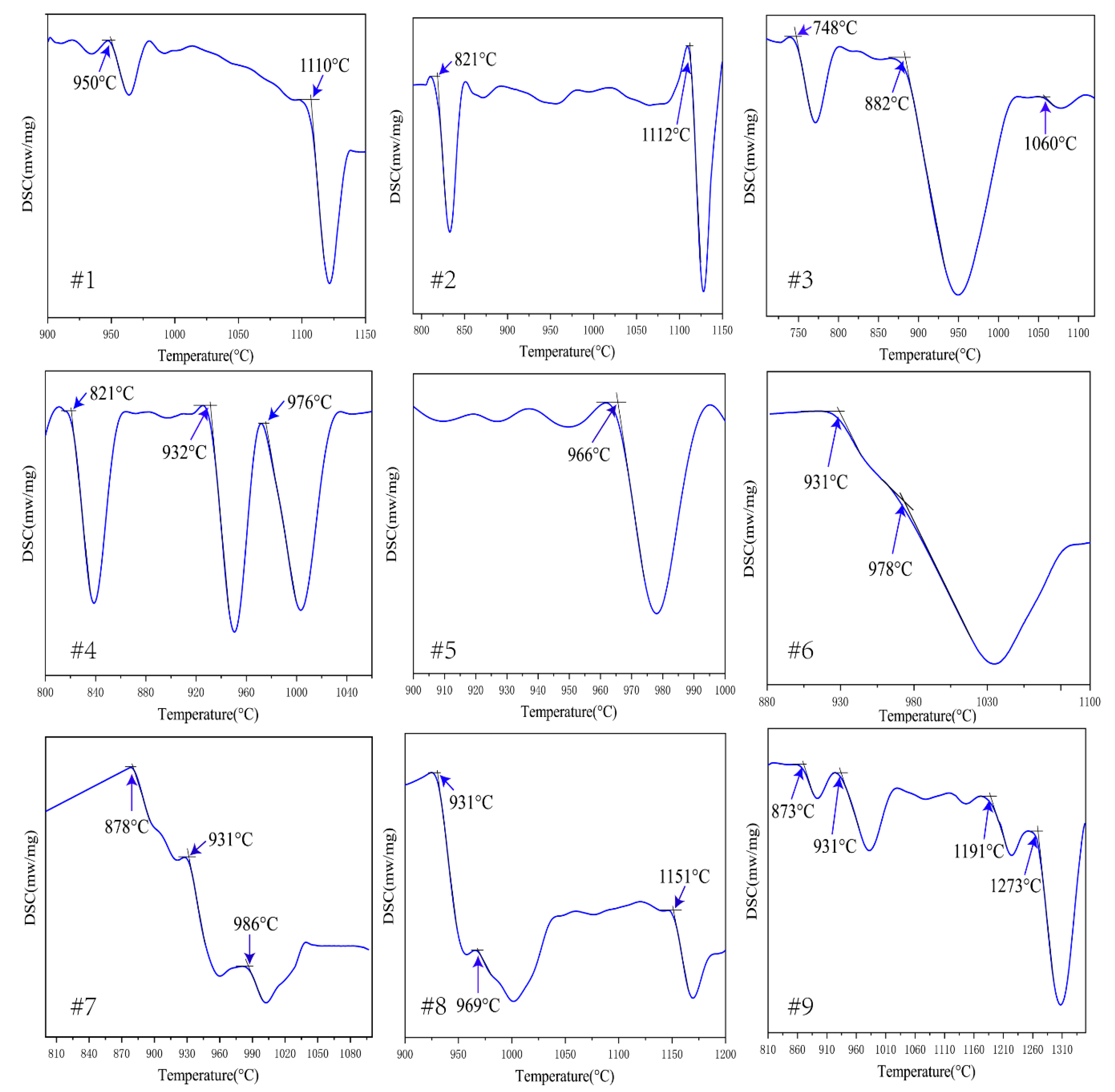 Metals 10 00871 g001 Metals 10 00871 g001