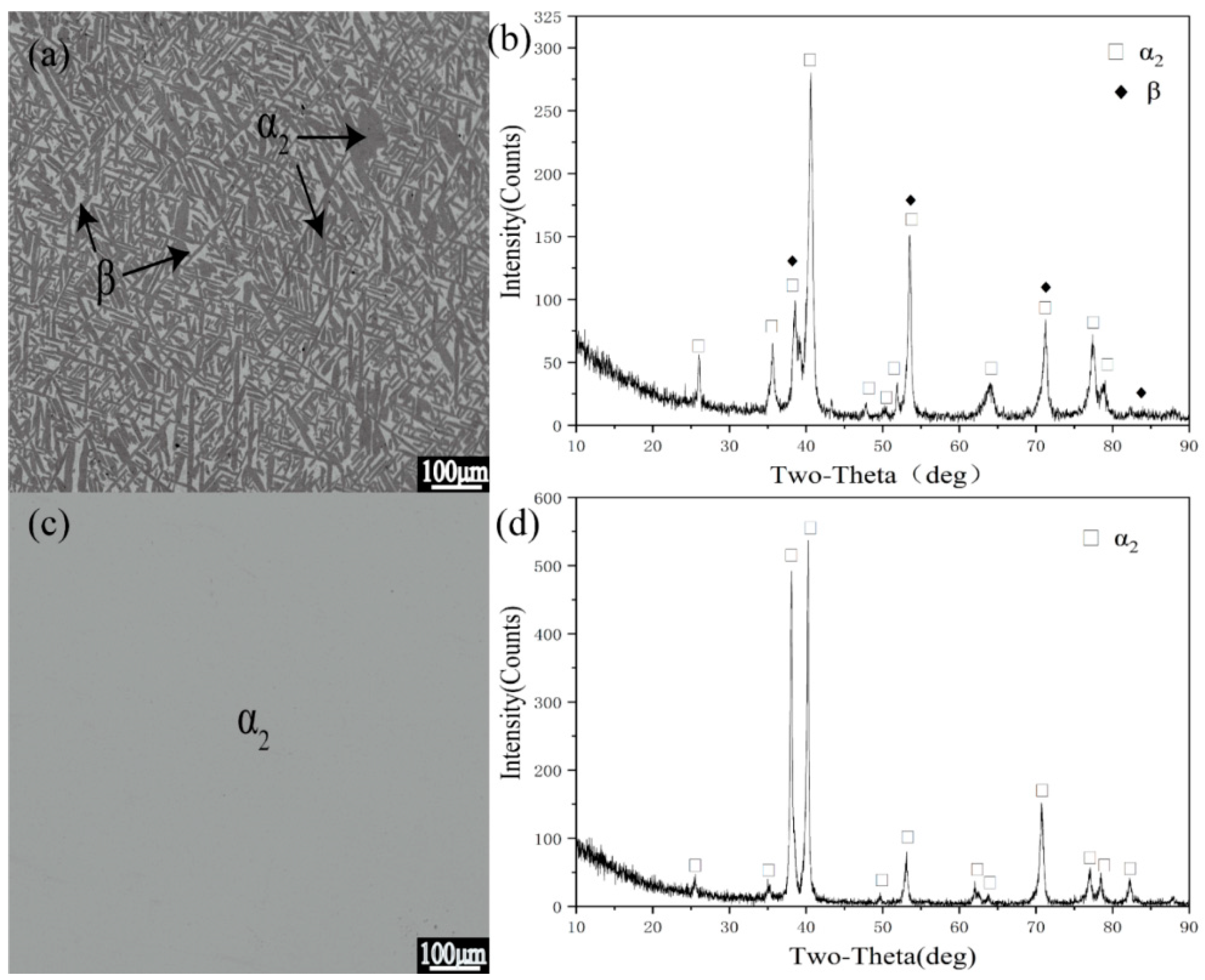 Metals 10 00871 g002 Metals 10 00871 g002
