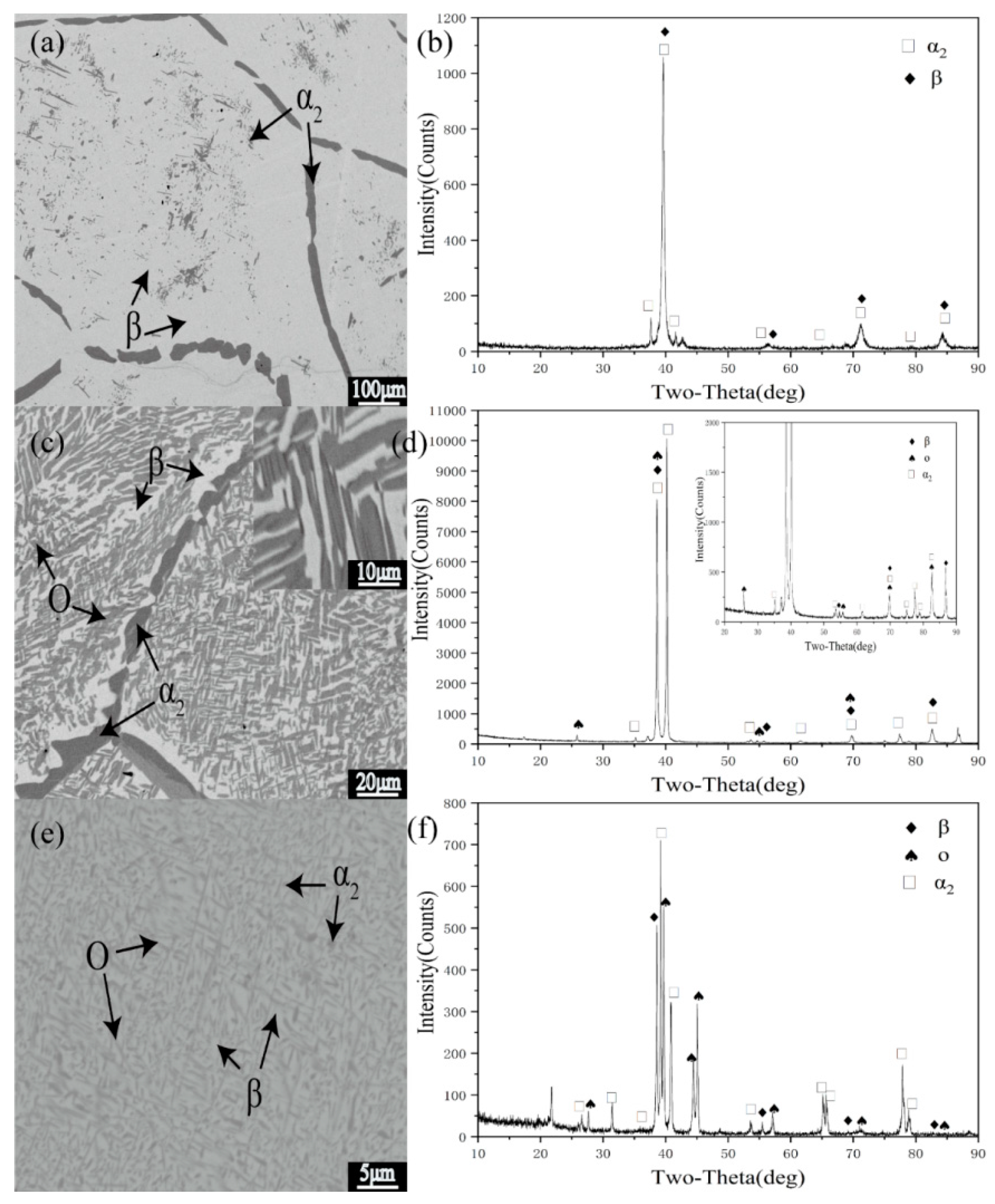 Metals 10 00871 g003 Metals 10 00871 g003