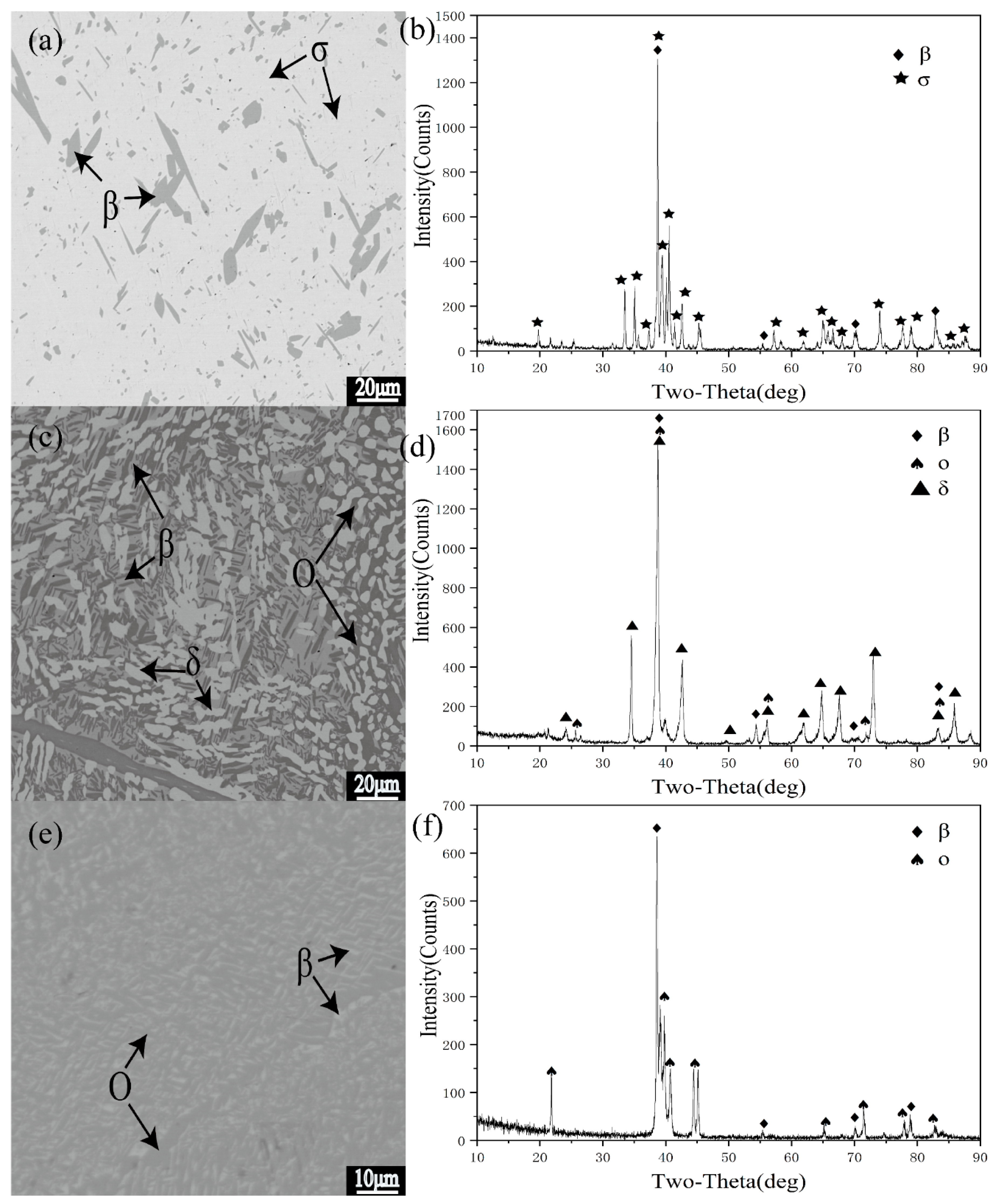 Metals 10 00871 g005 Metals 10 00871 g005