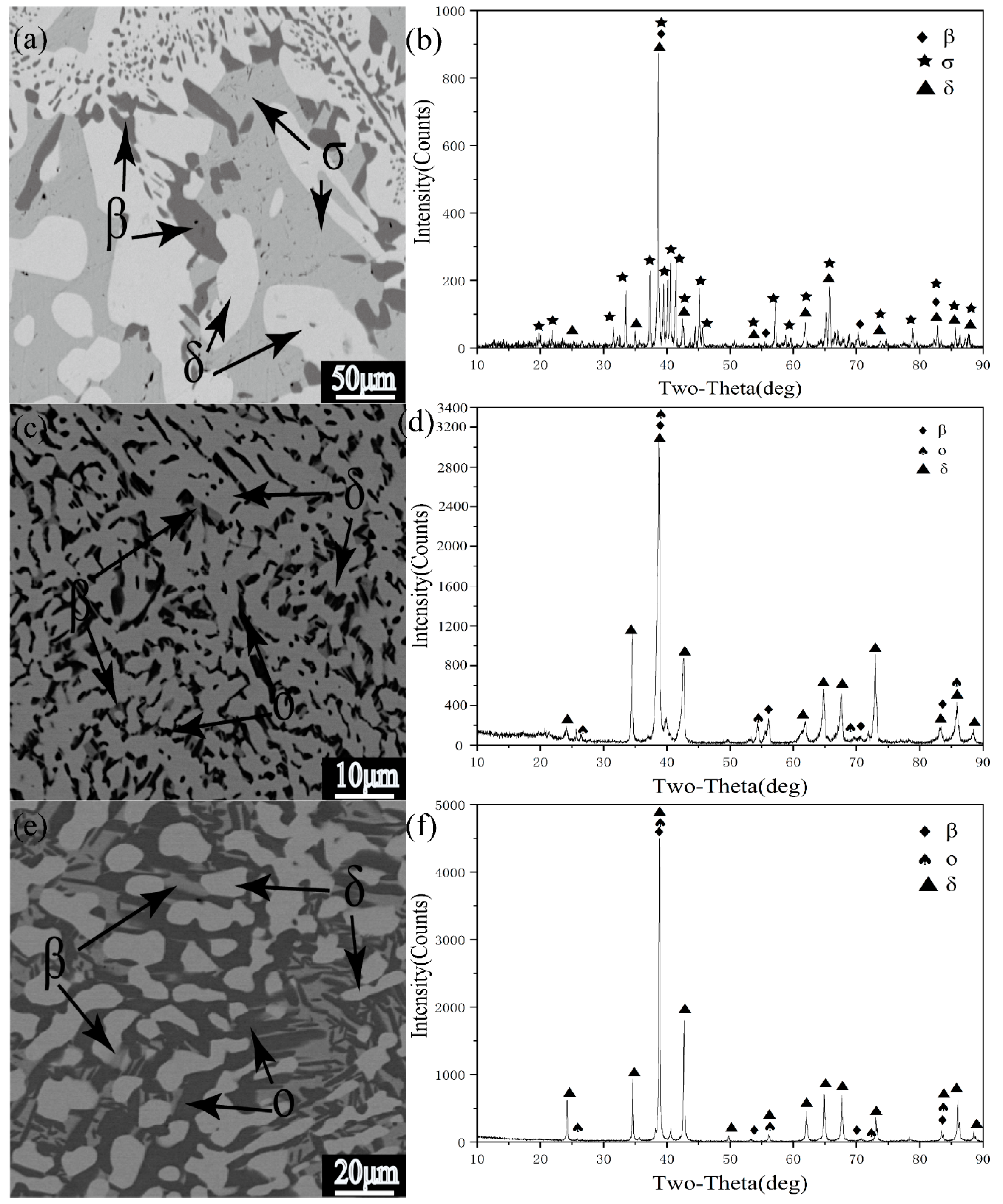 Metals 10 00871 g006 Metals 10 00871 g006