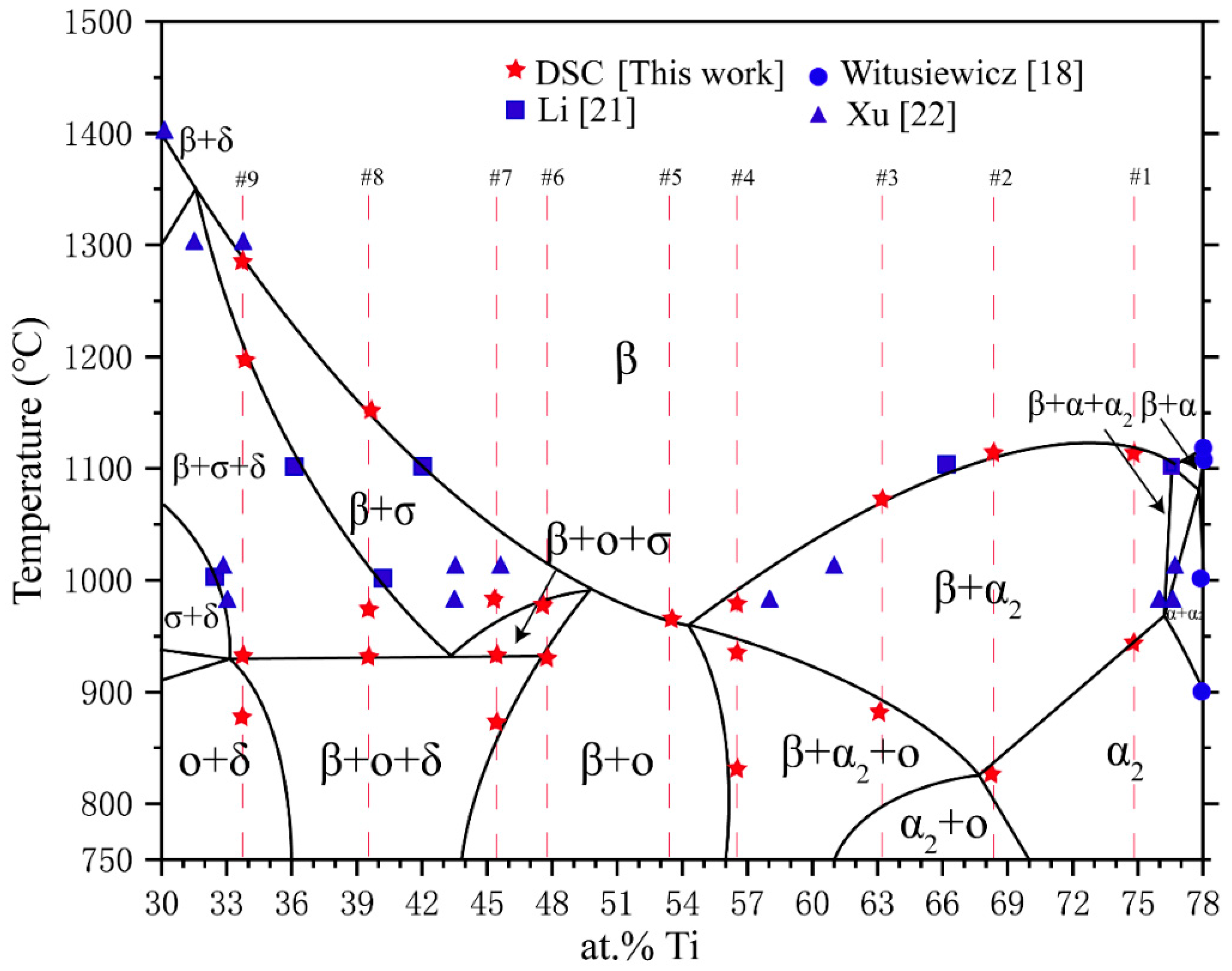 Metals 10 00871 g007 Metals 10 00871 g007