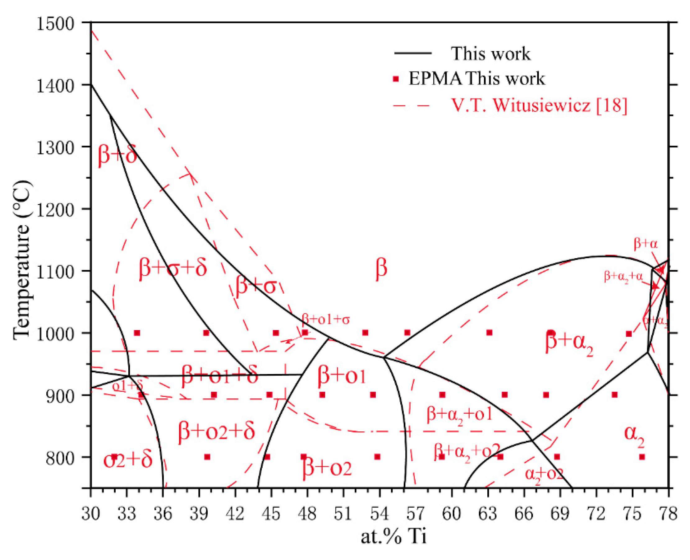Metals 10 00871 g009 Metals 10 00871 g009