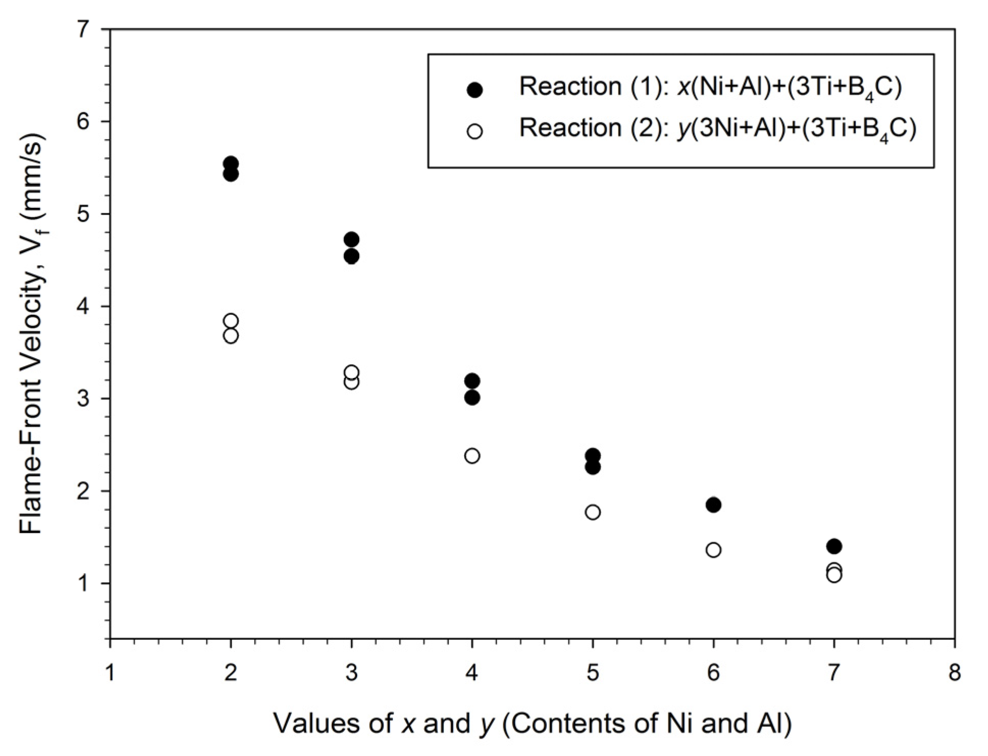 Metals 10 00873 g002 Metals 10 00873 g002