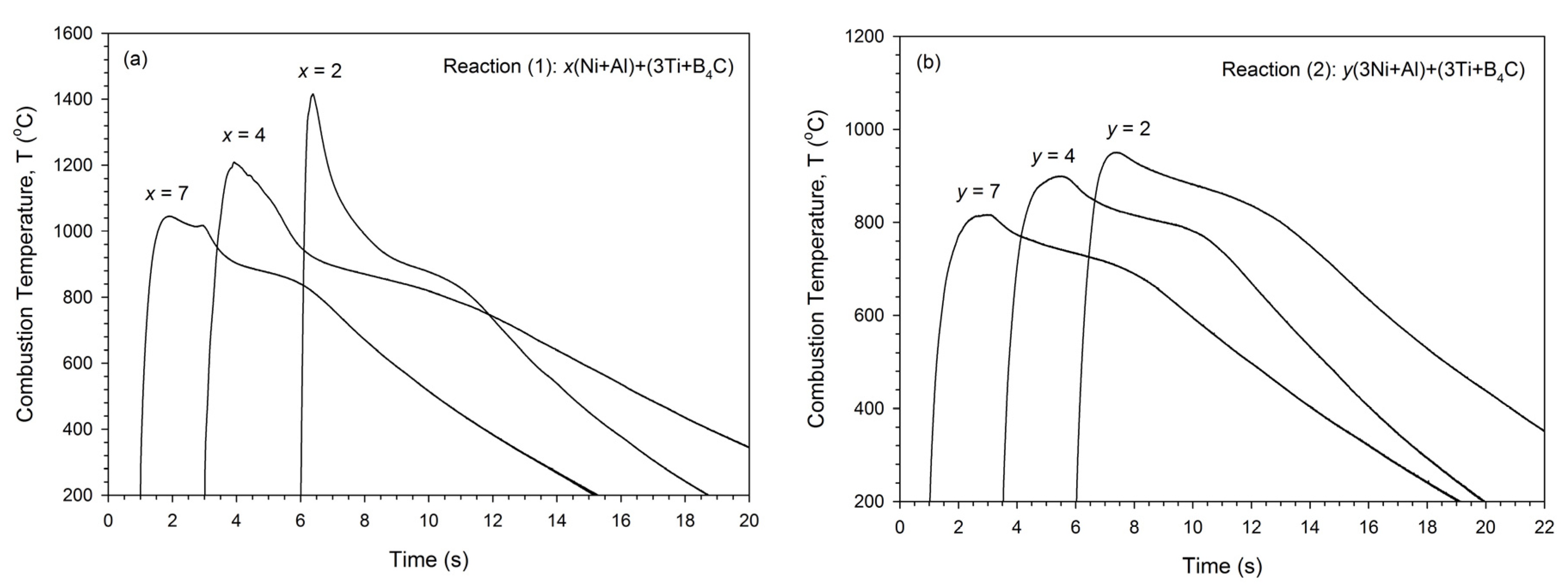 Metals 10 00873 g003 Metals 10 00873 g003
