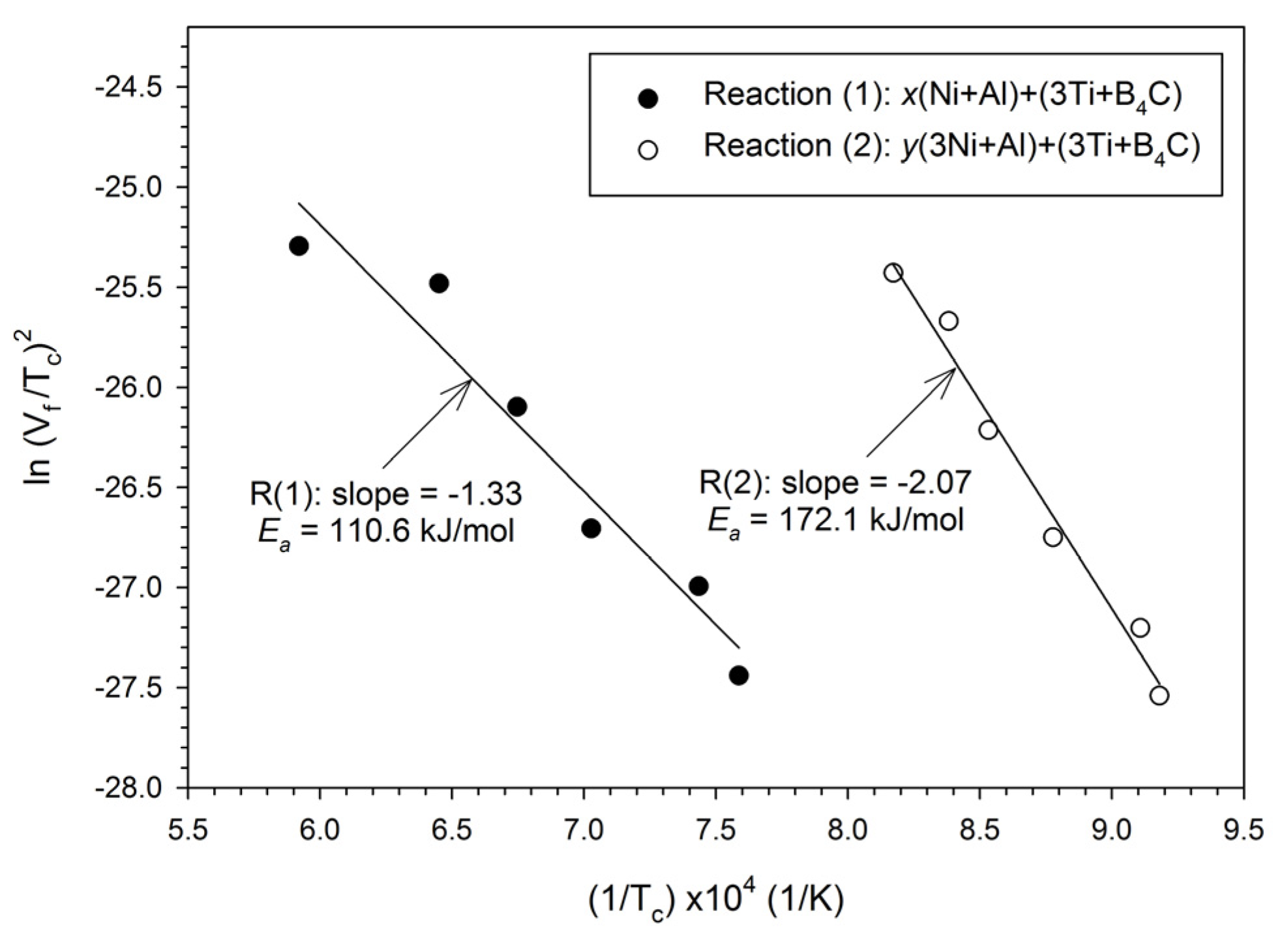 Metals 10 00873 g004 Metals 10 00873 g004
