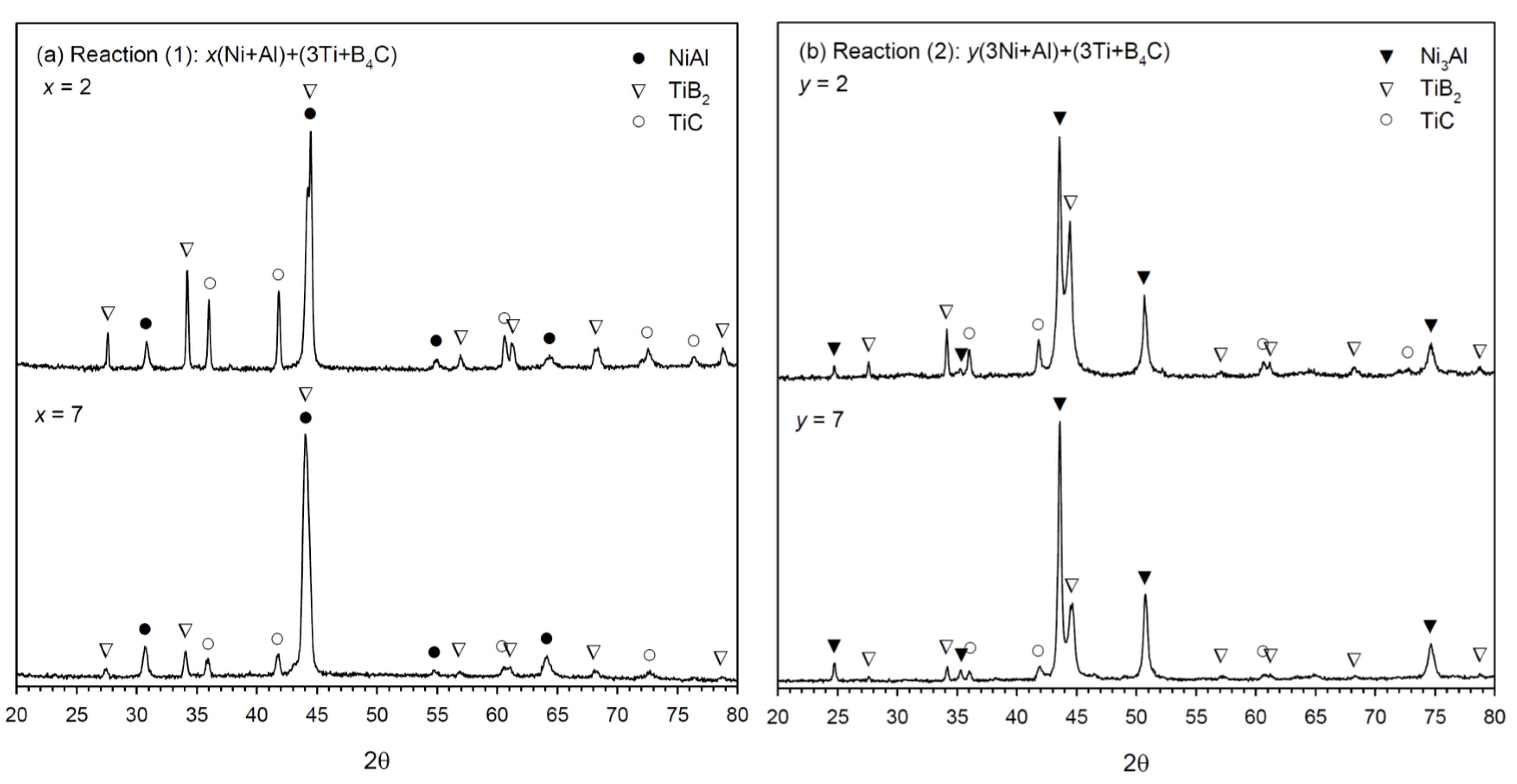 Metals 10 00873 g005 Metals 10 00873 g005