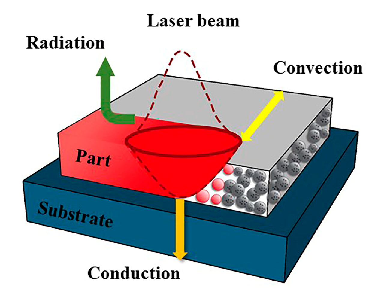 Metals 10 00877 g001