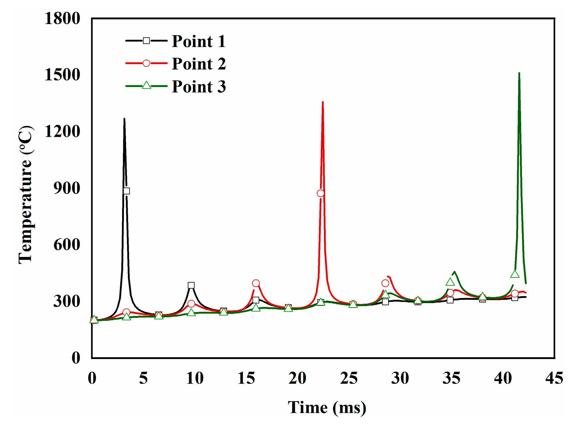 Metals 10 00877 g004