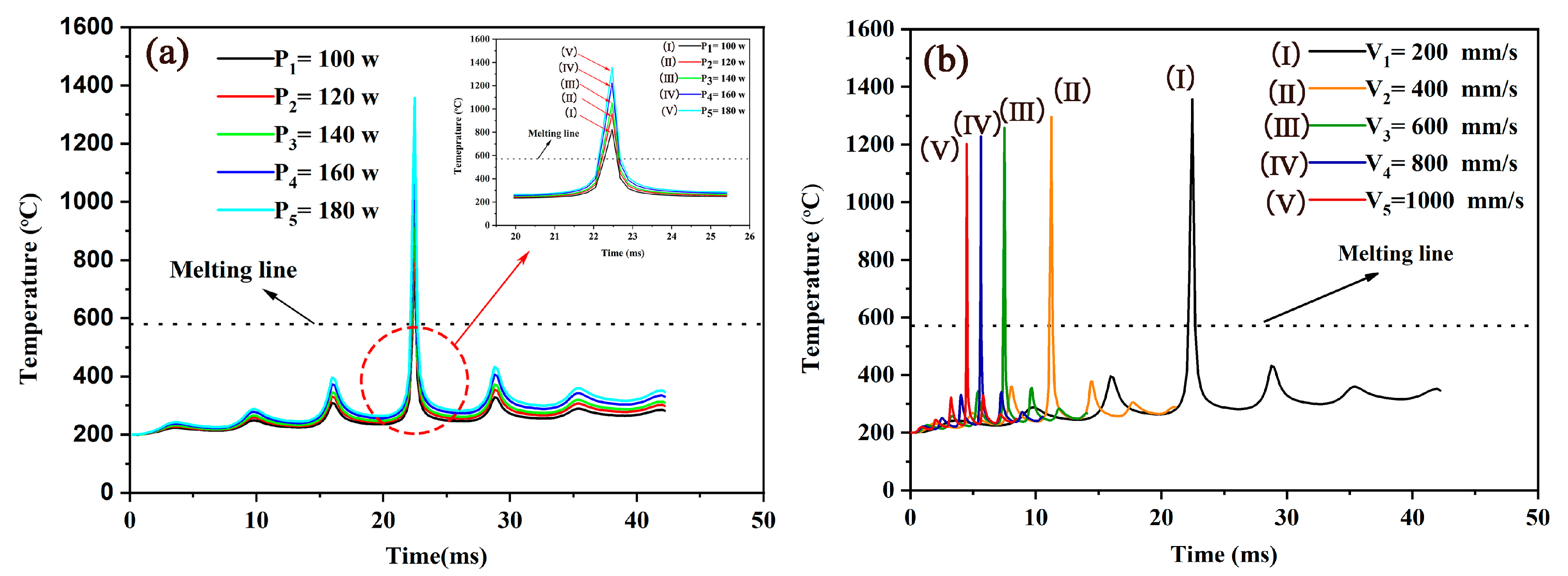 Metals 10 00877 g005