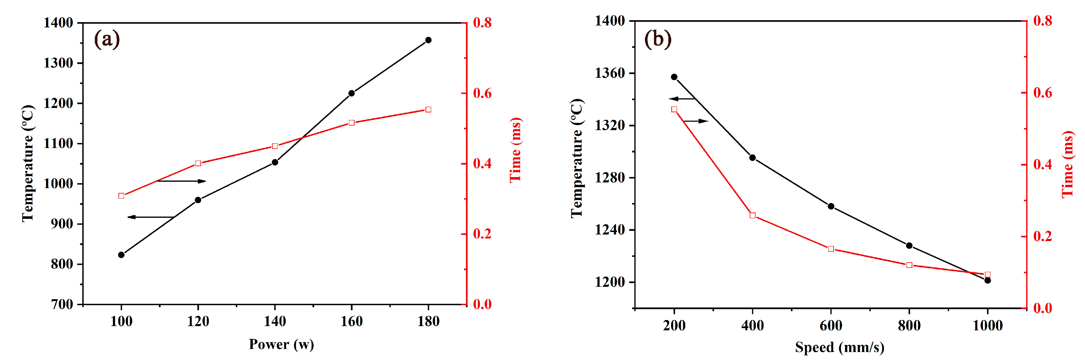 Metals 10 00877 g006