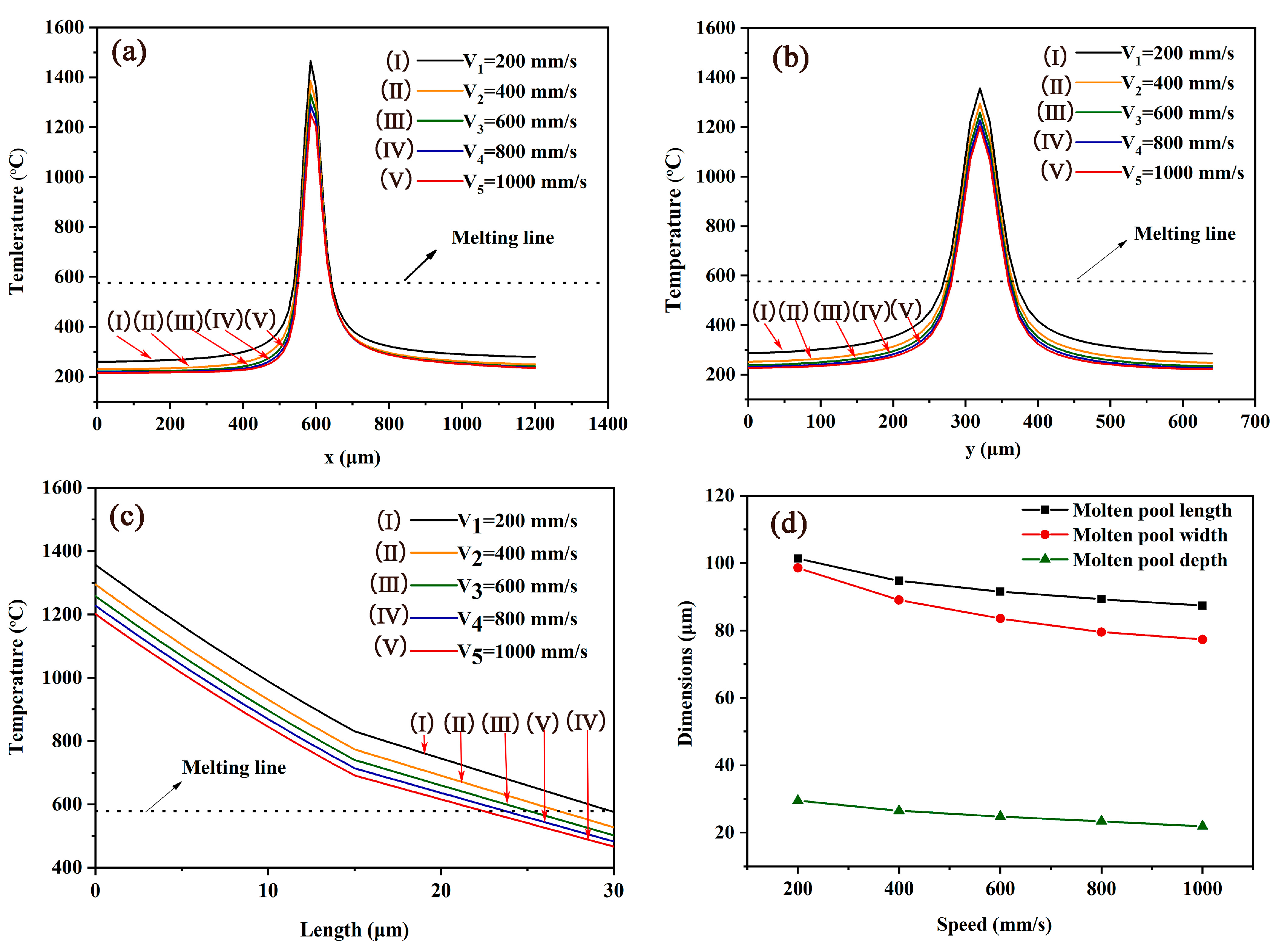 Metals 10 00877 g008