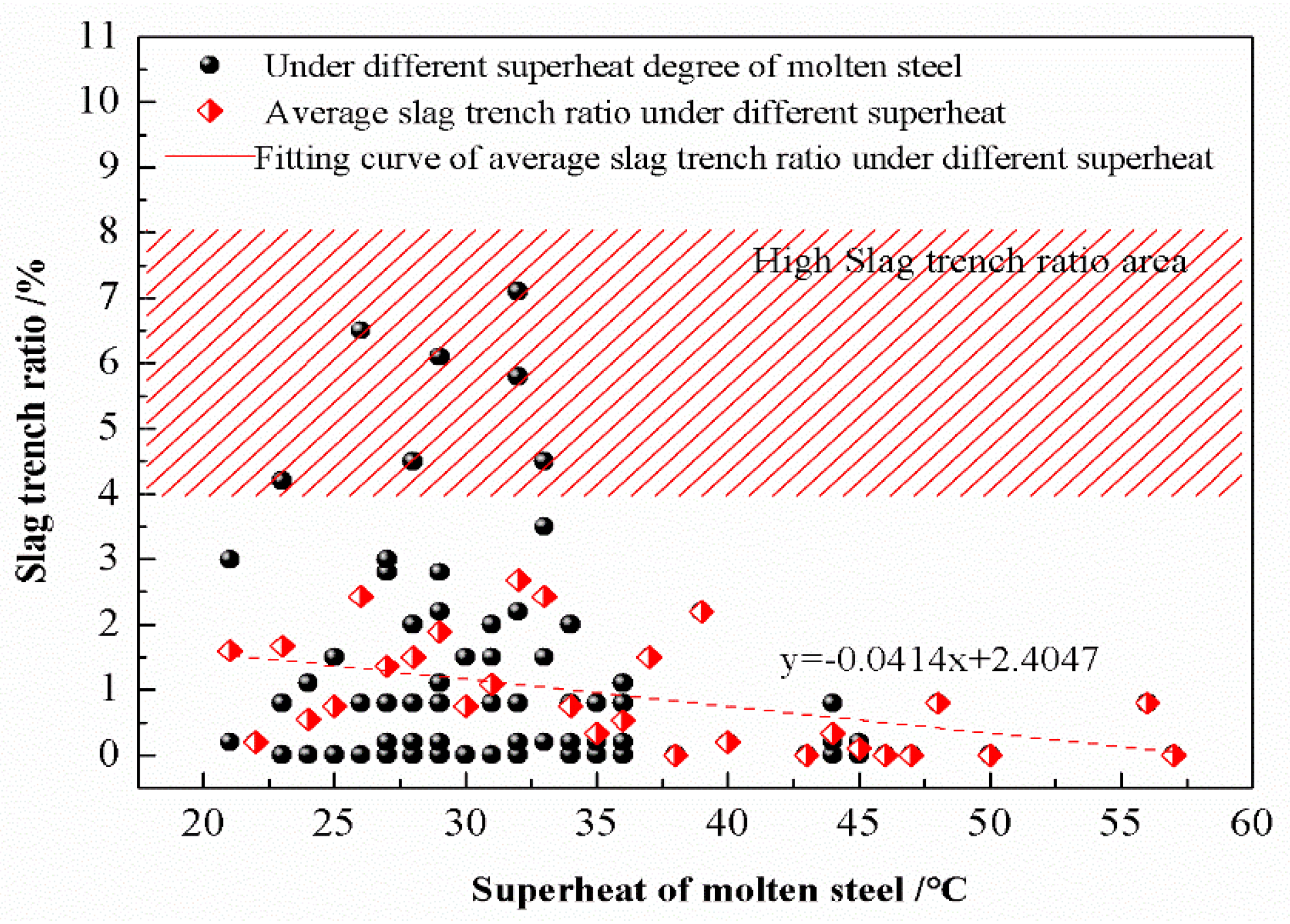 Metals 10 00878 g002