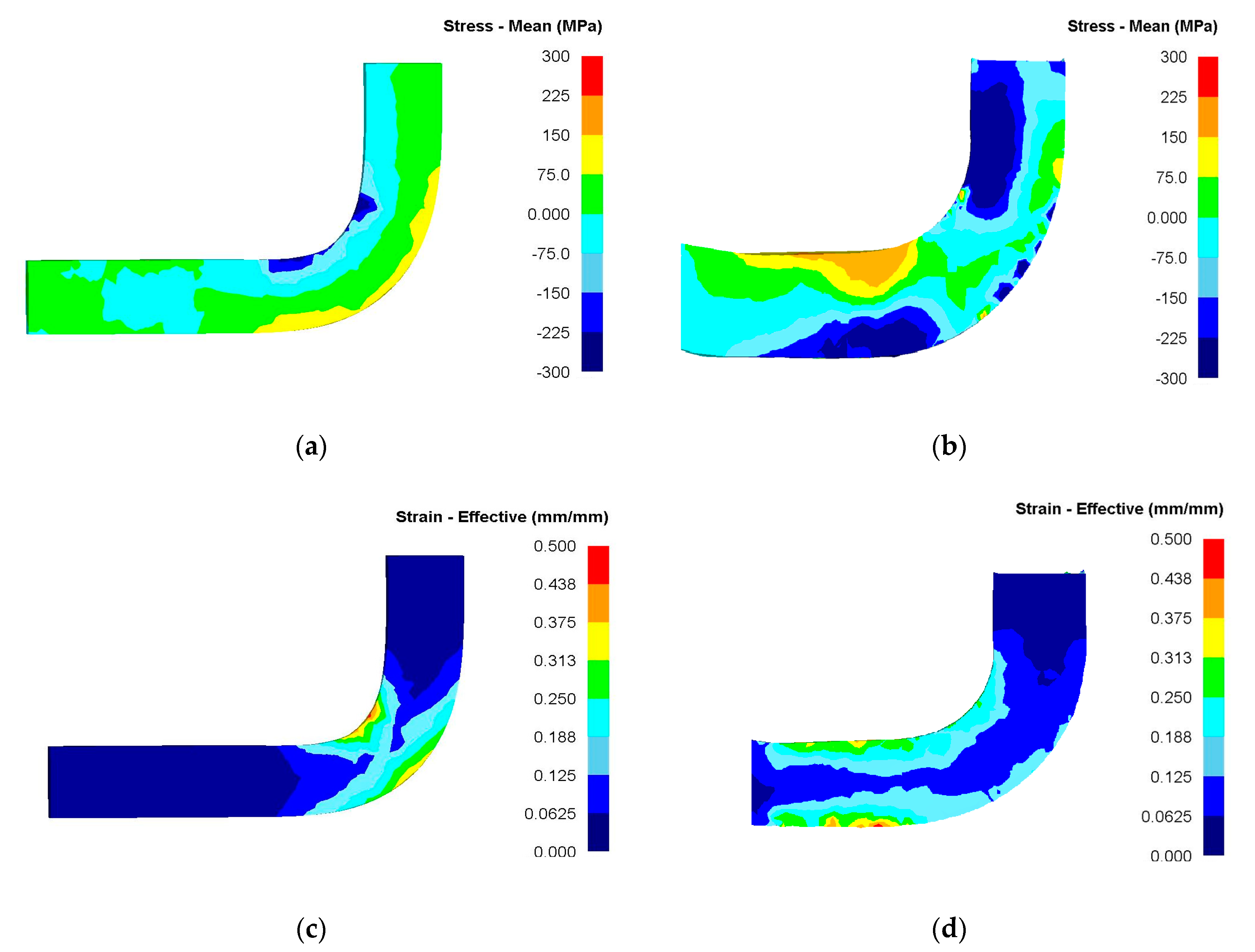 Metals 10 00879 g002