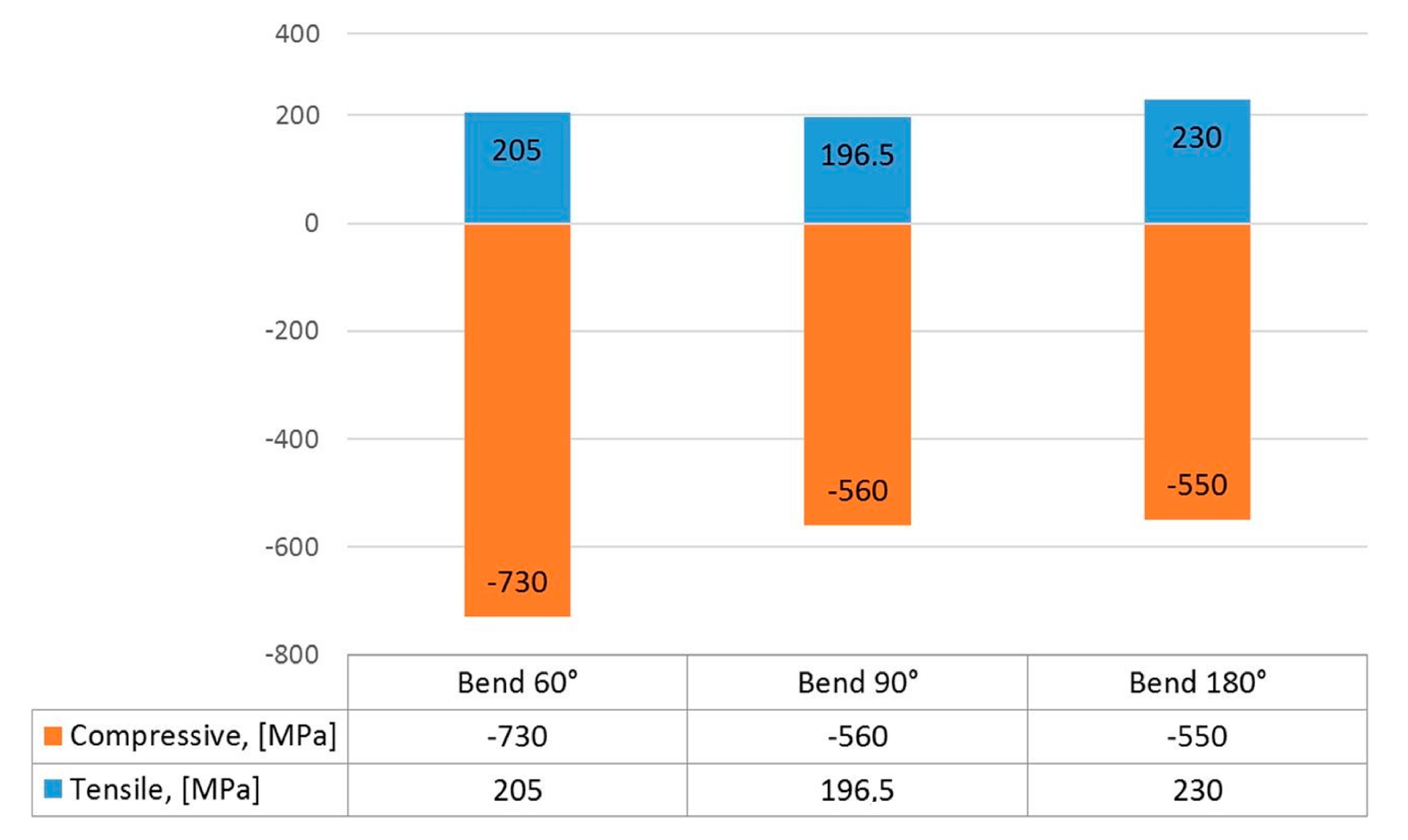 Metals 10 00879 g004