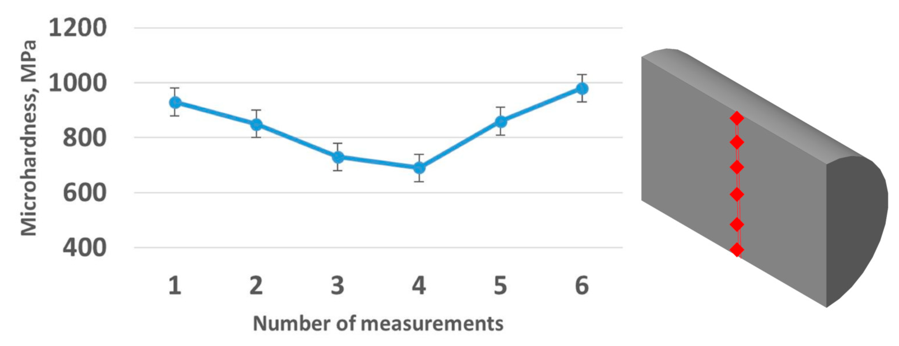 Metals 10 00879 g006