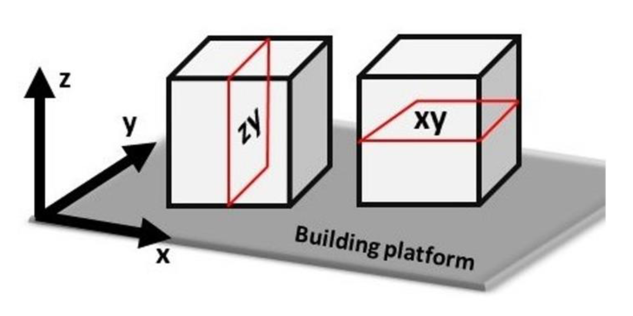Metals 10 00882 g003 Metals 10 00882 g003
