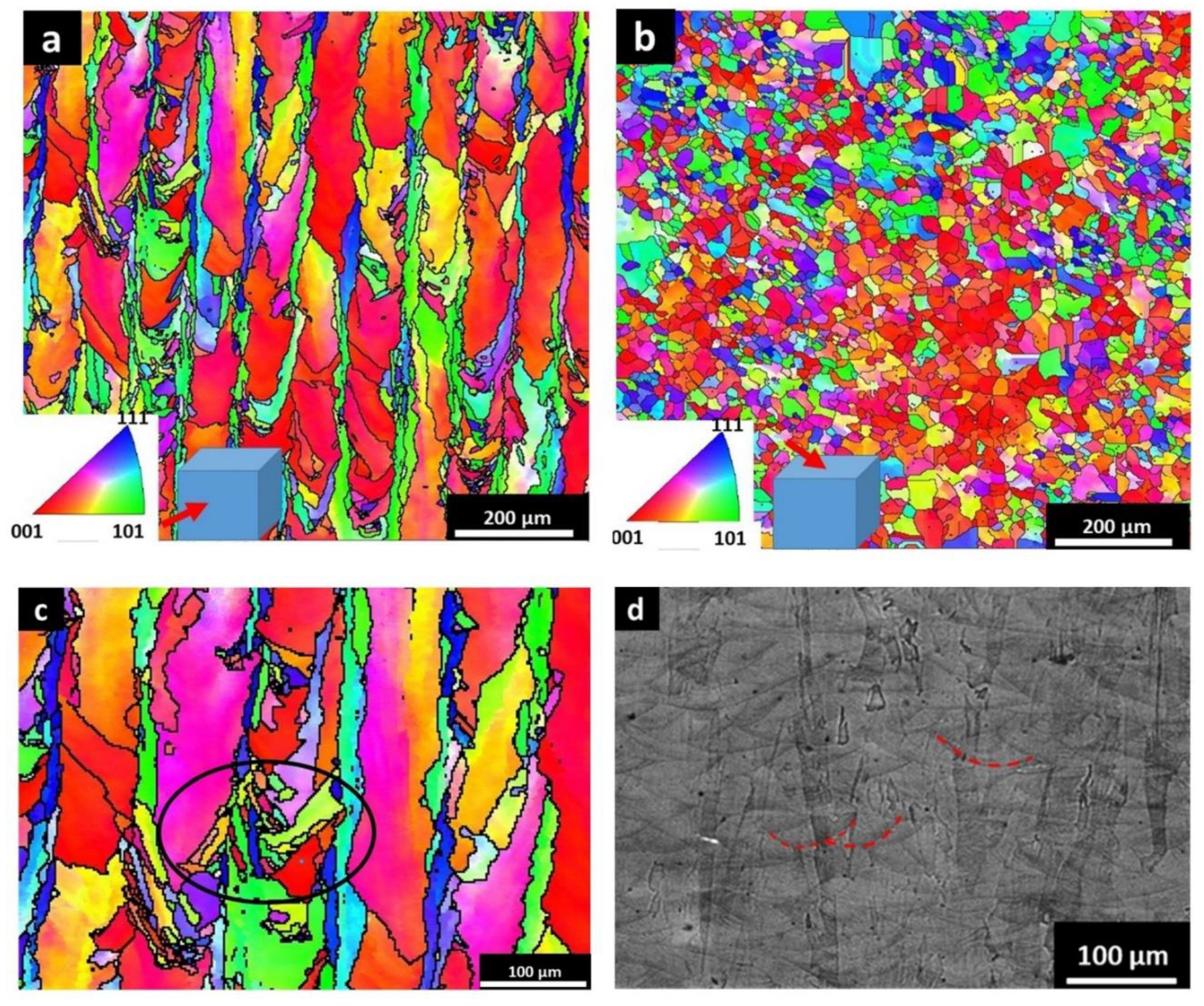 Metals 10 00882 g009 Metals 10 00882 g009