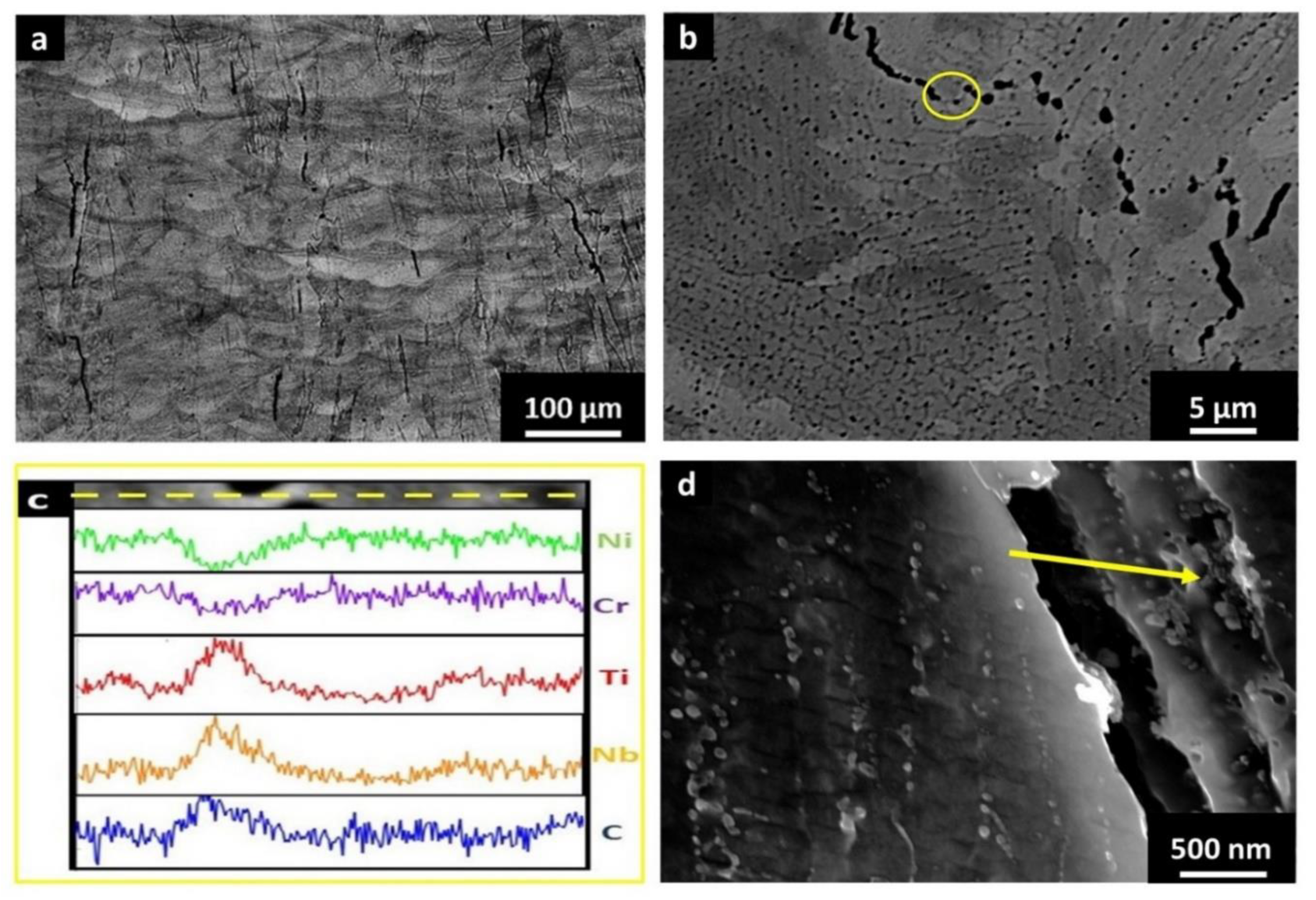Metals 10 00882 g011 Metals 10 00882 g011
