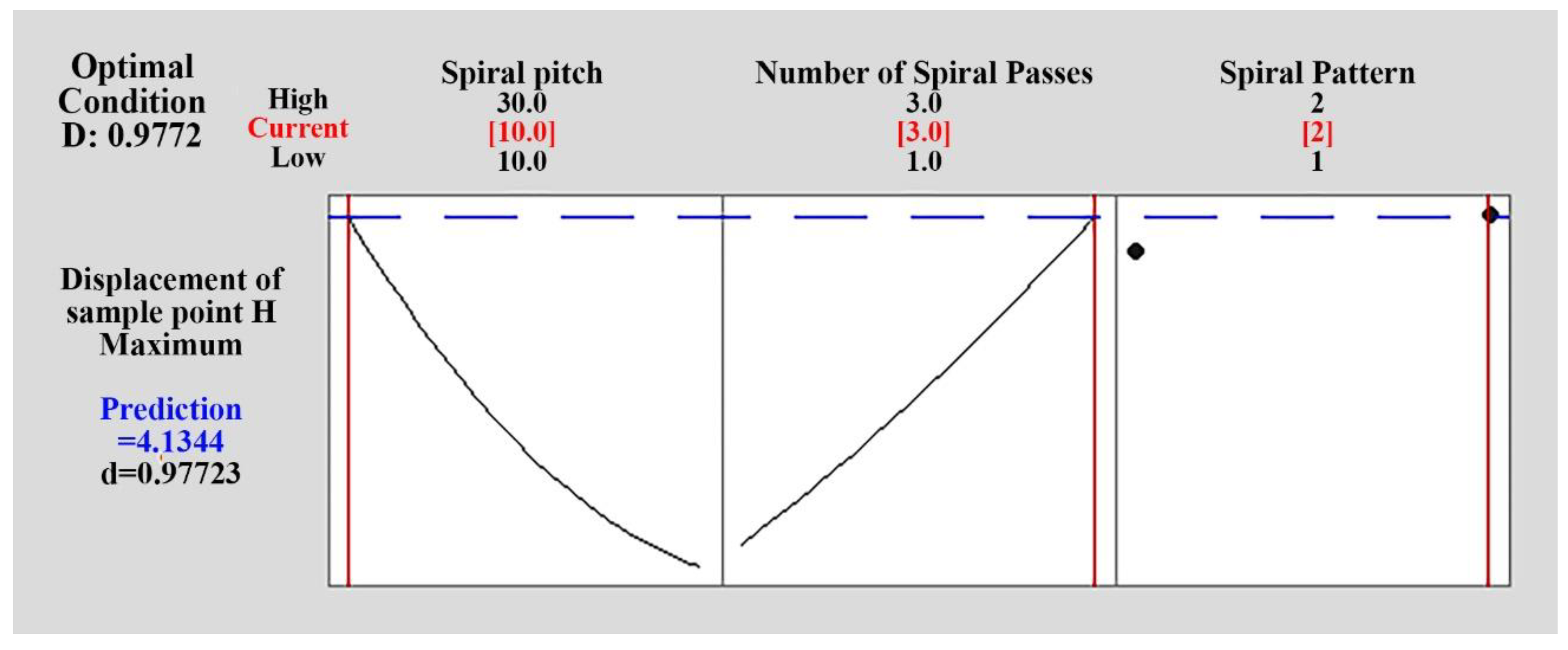Metals 10 00883 g005