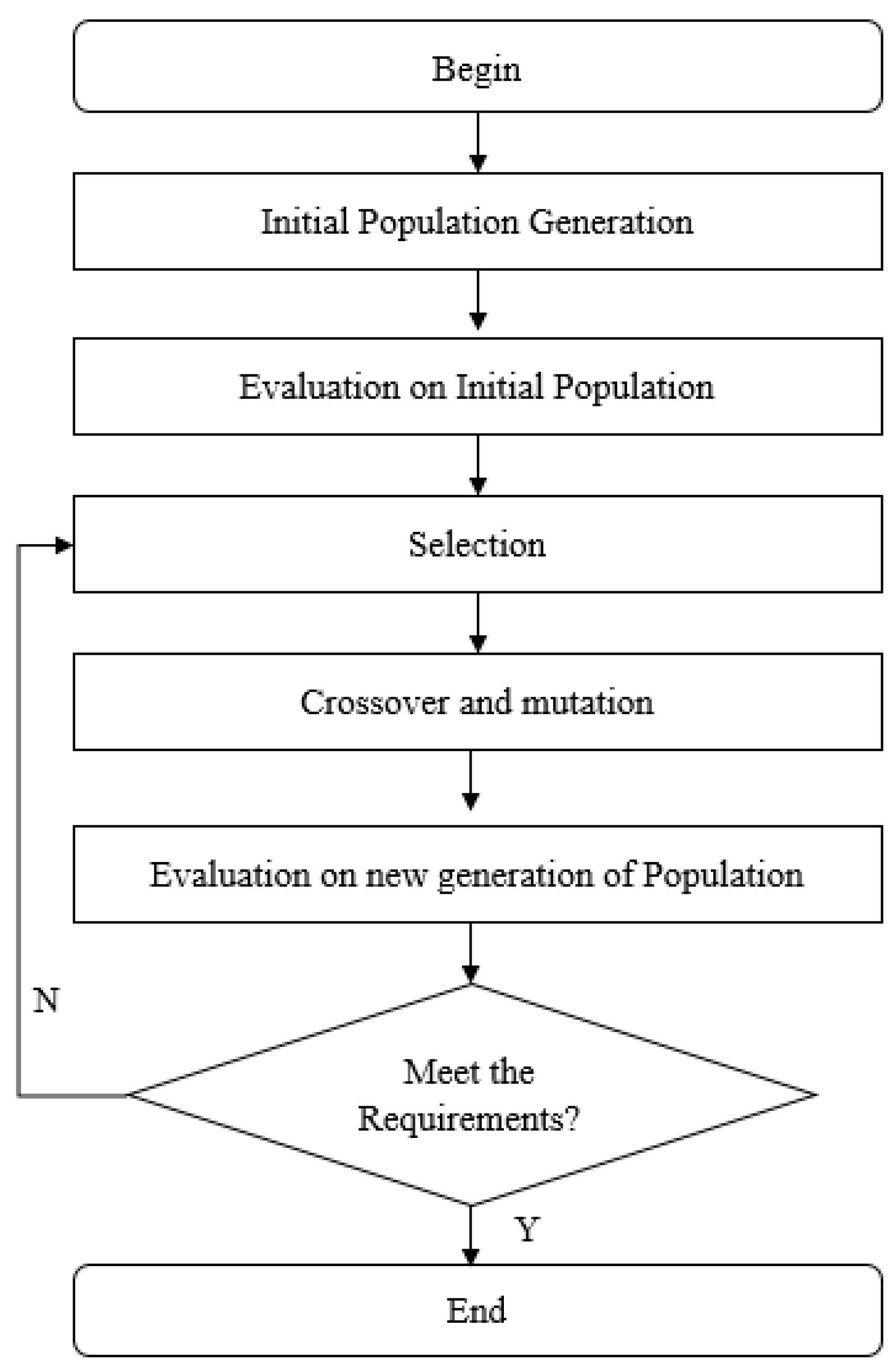Metals 10 00885 g003 Metals 10 00885 g003