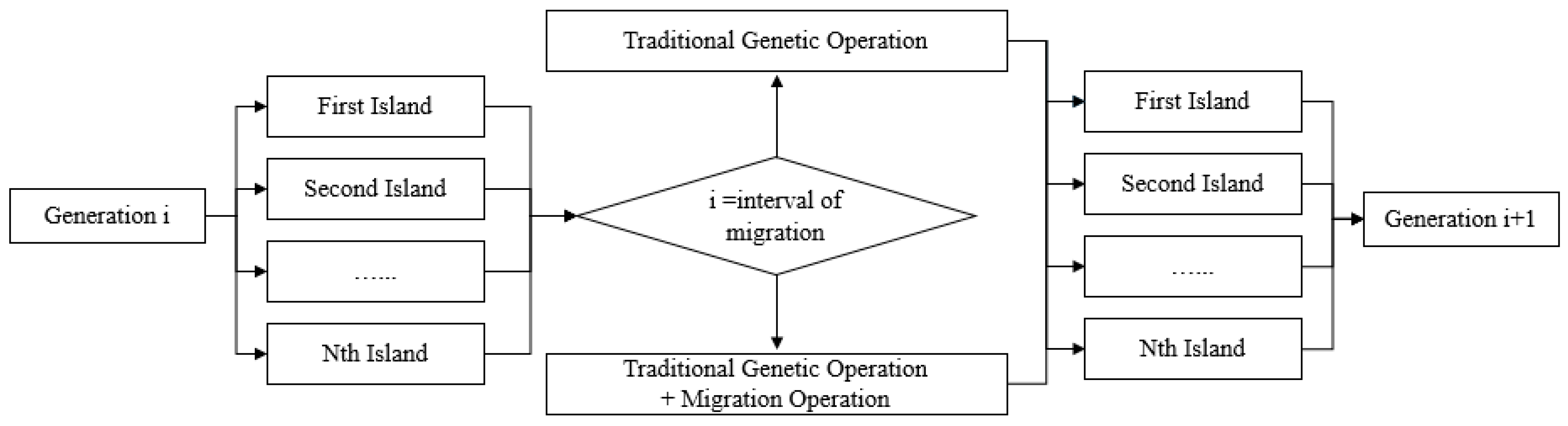Metals 10 00885 g004 Metals 10 00885 g004