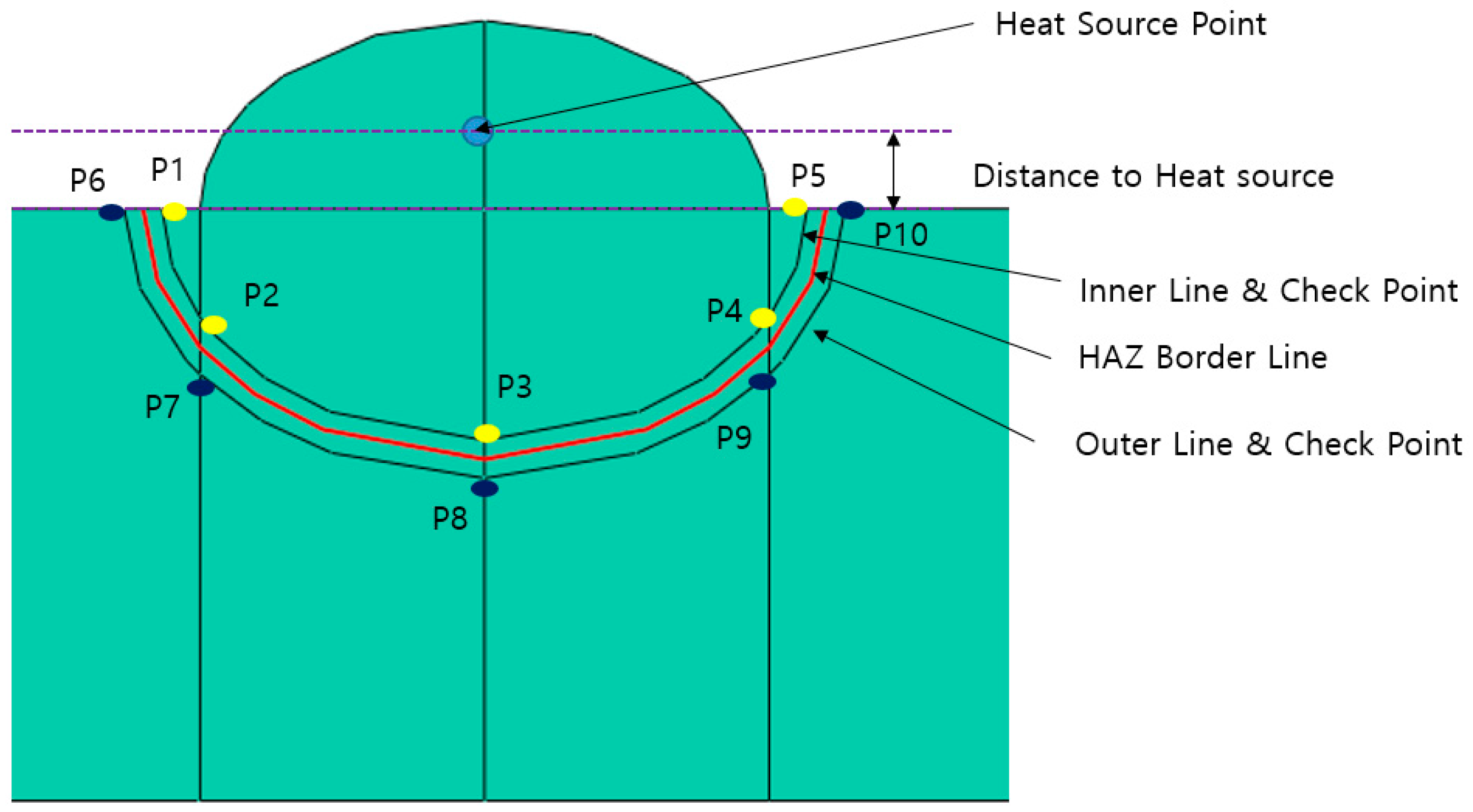 Metals 10 00885 g011 Metals 10 00885 g011