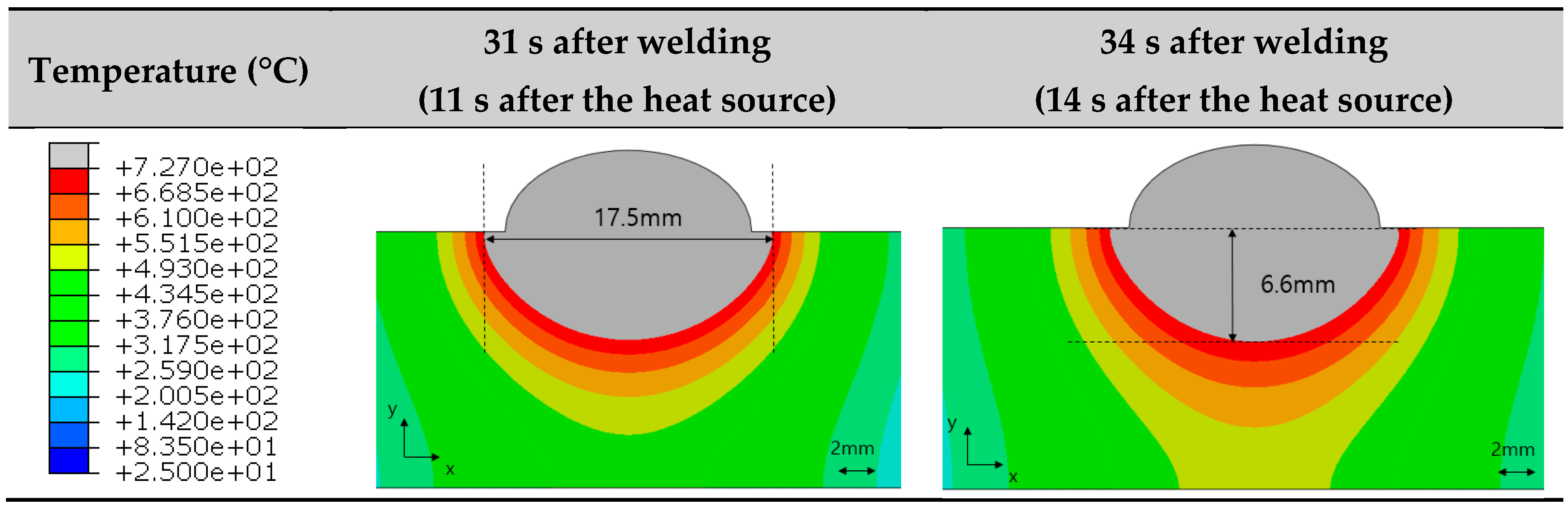 Metals 10 00885 g012 Metals 10 00885 g012