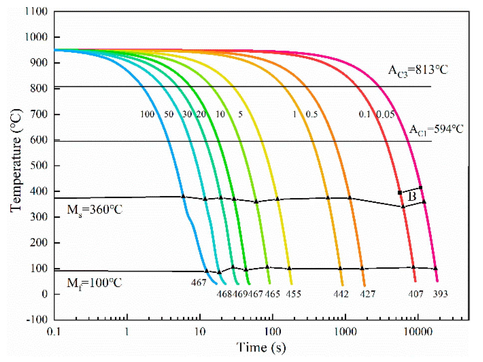 Metals 10 00887 g001