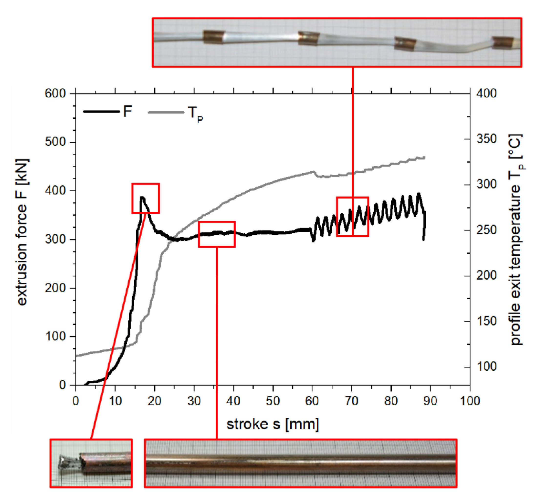 Metals 10 00888 g003