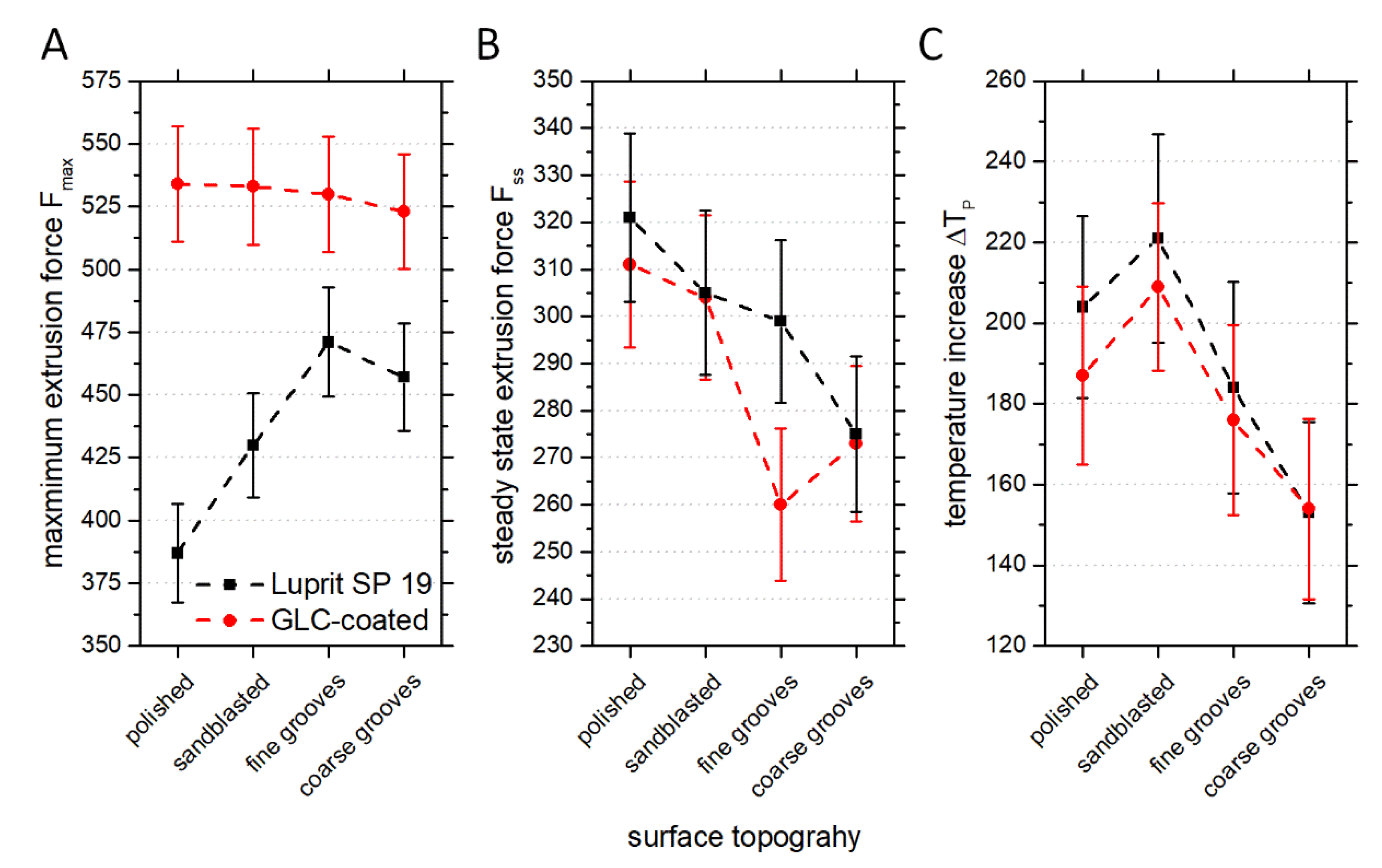 Metals 10 00888 g007