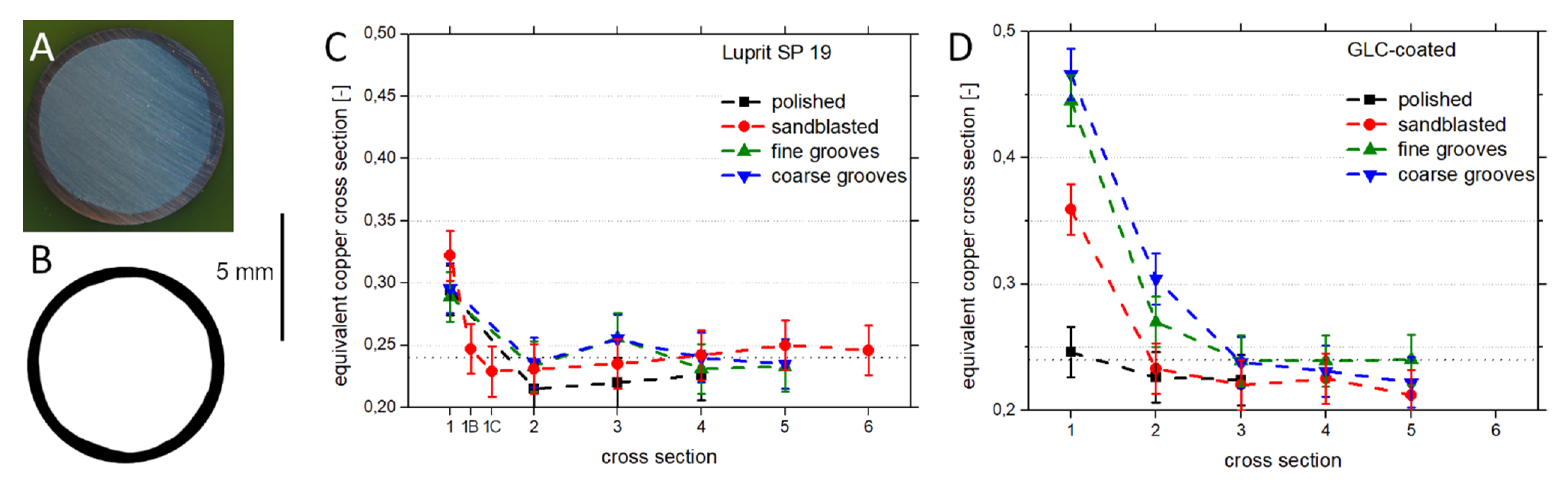 Metals 10 00888 g010
