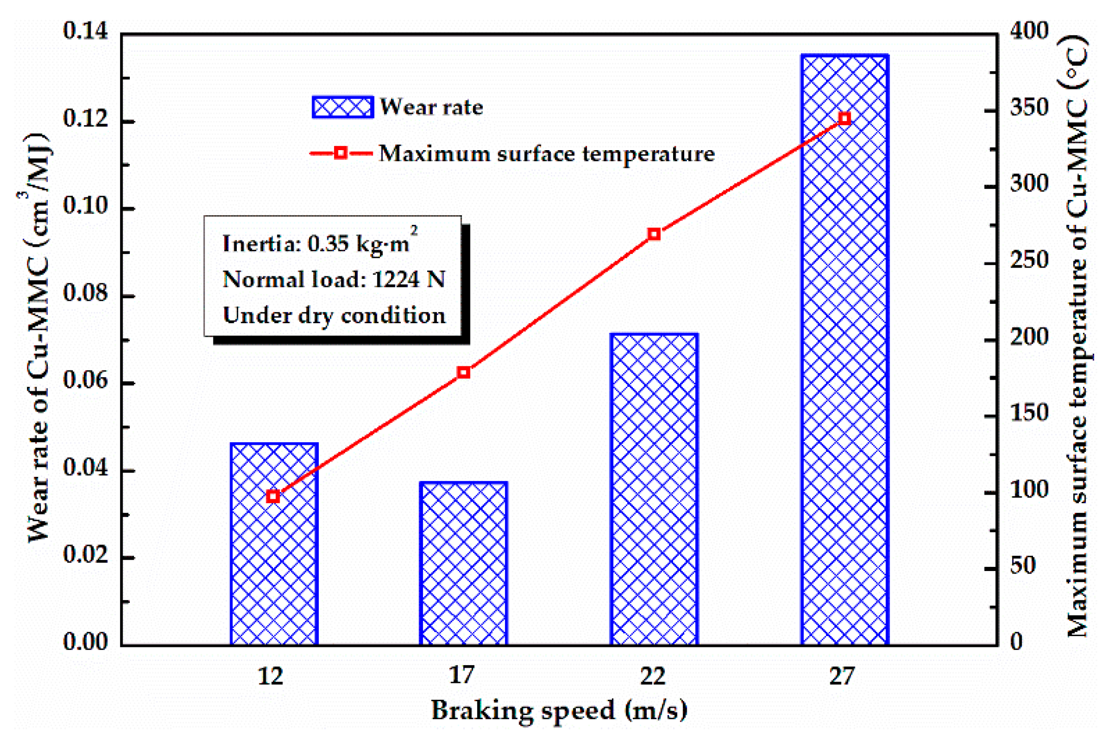 Metals 10 00889 g005