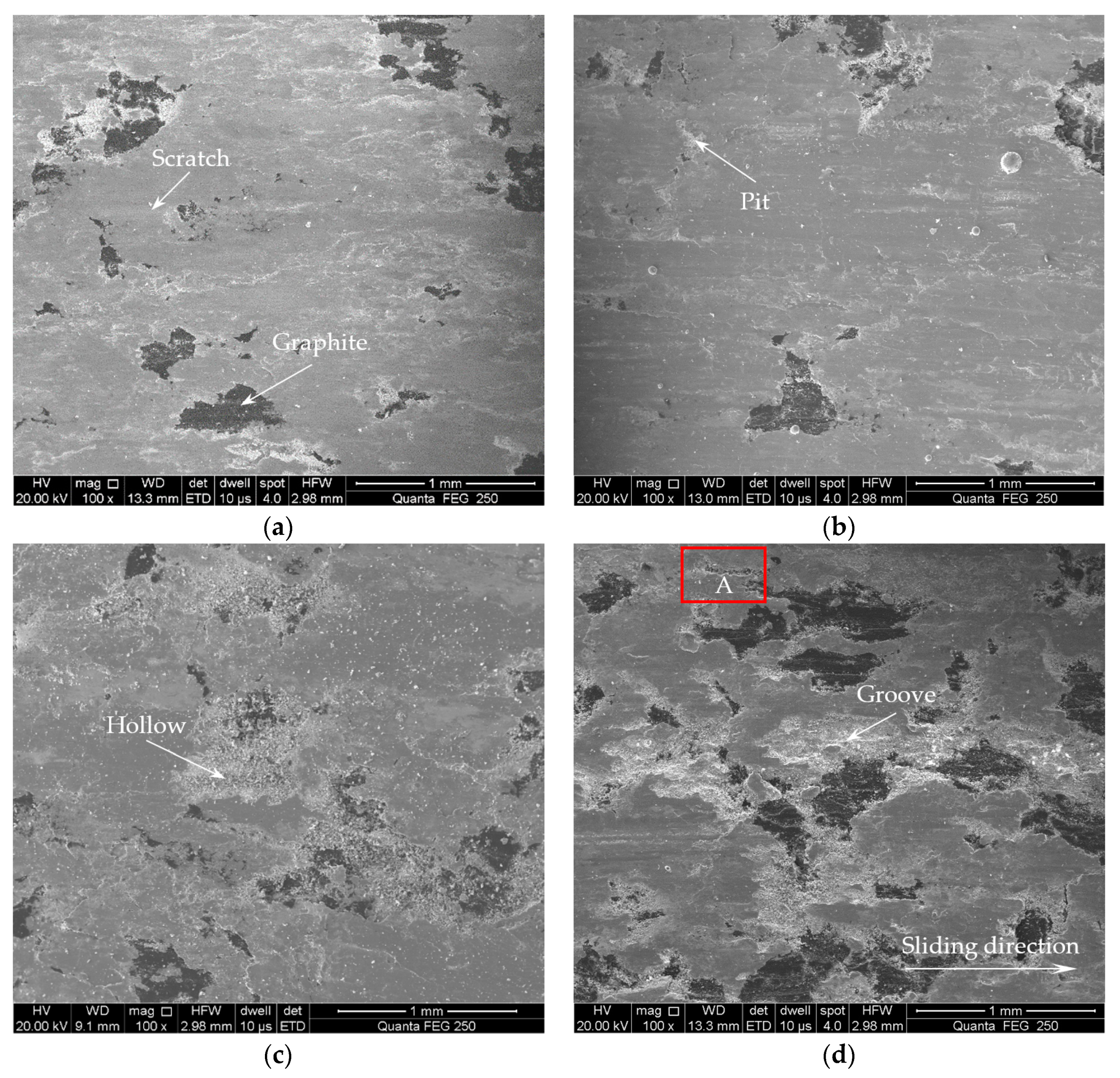 Metals 10 00889 g006